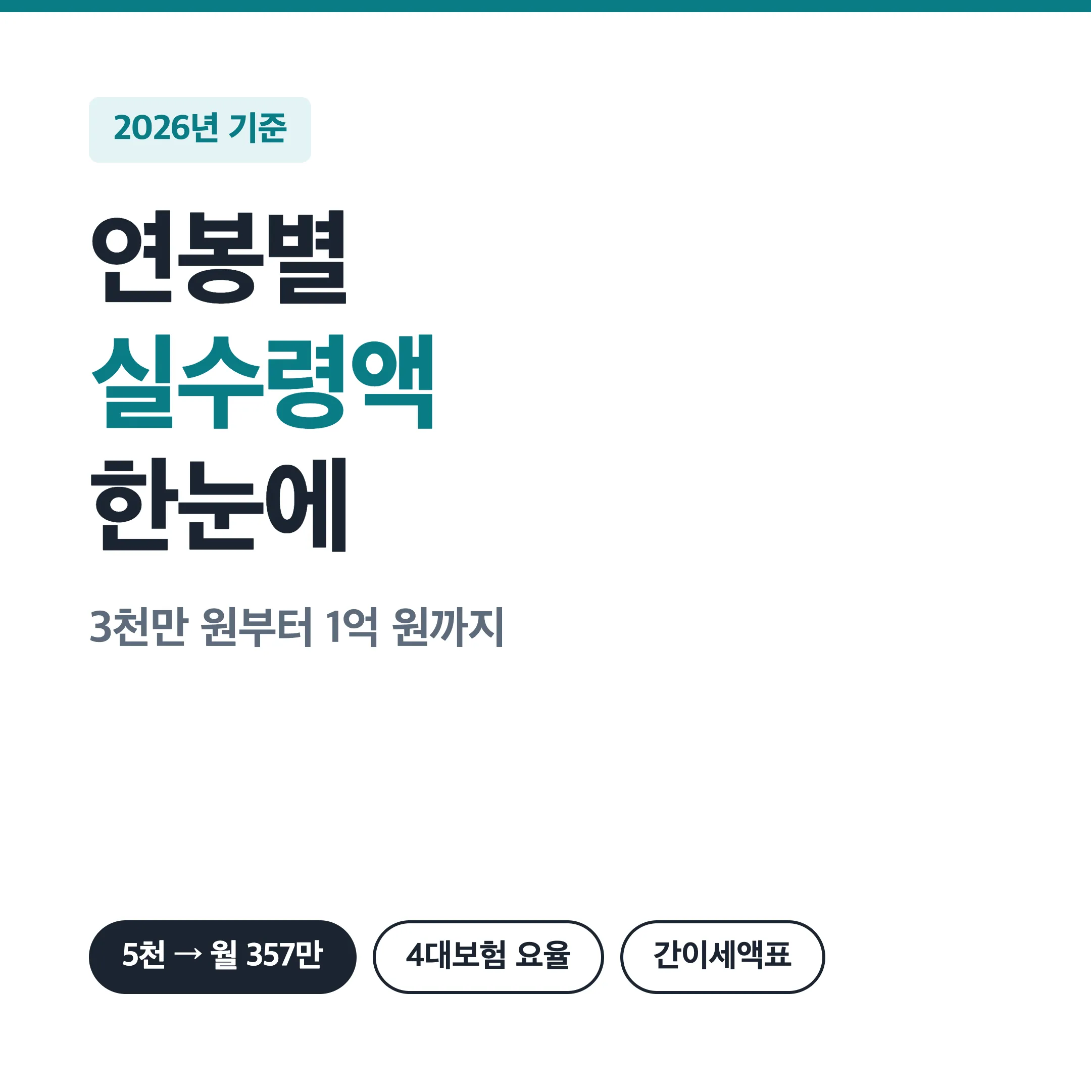 2026 연봉 실수령액 표 대표 이미지