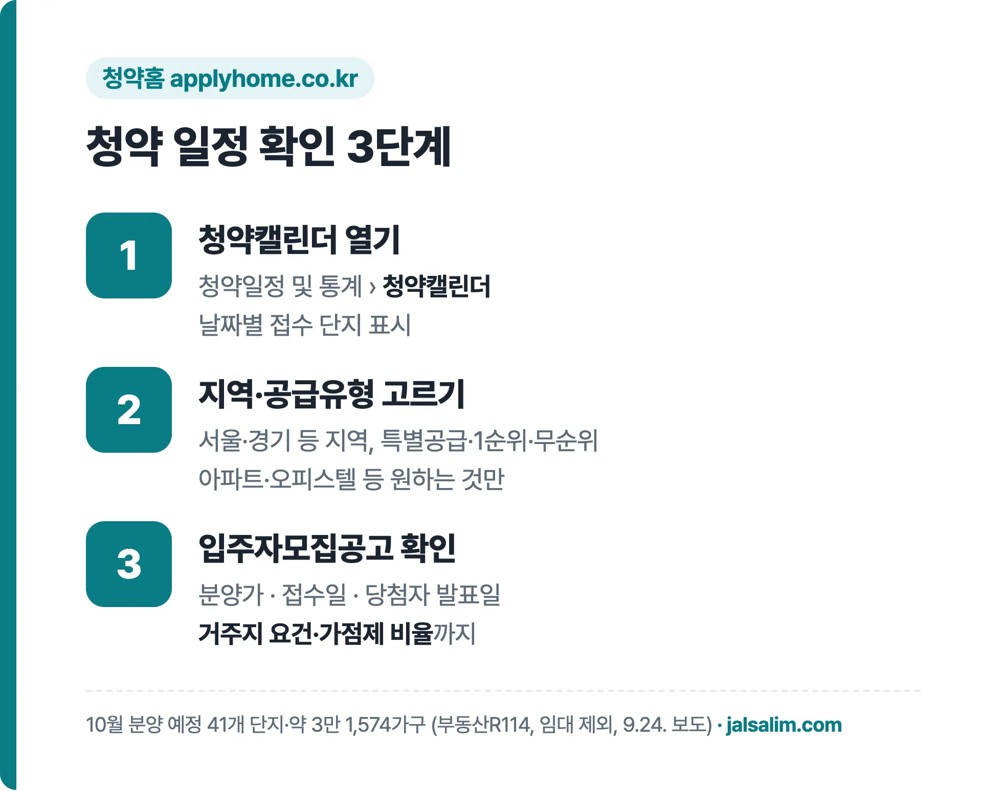 청약홈 청약캘린더로 10월 청약 일정 확인하는 3단계
