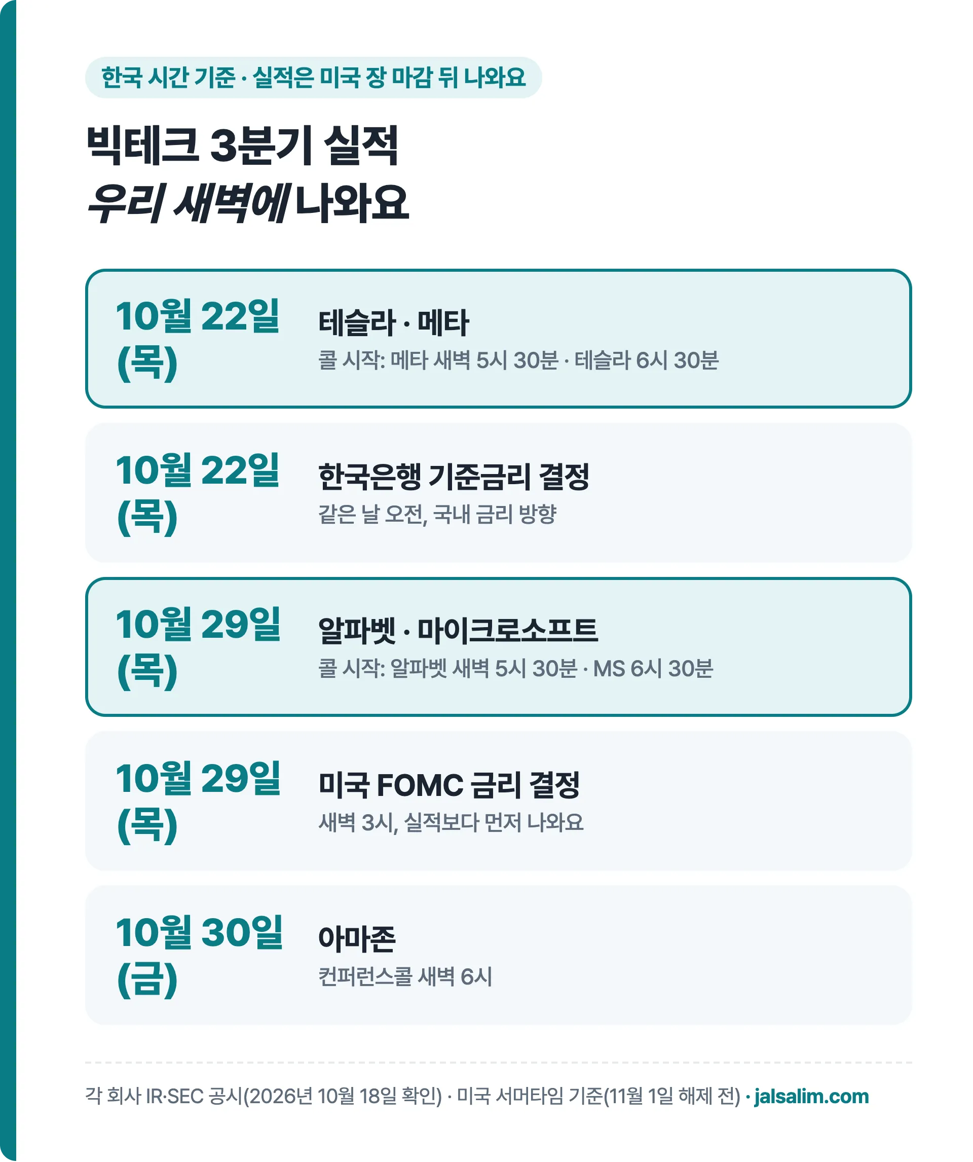 빅테크 3분기 실적 발표 한국 시간 일정