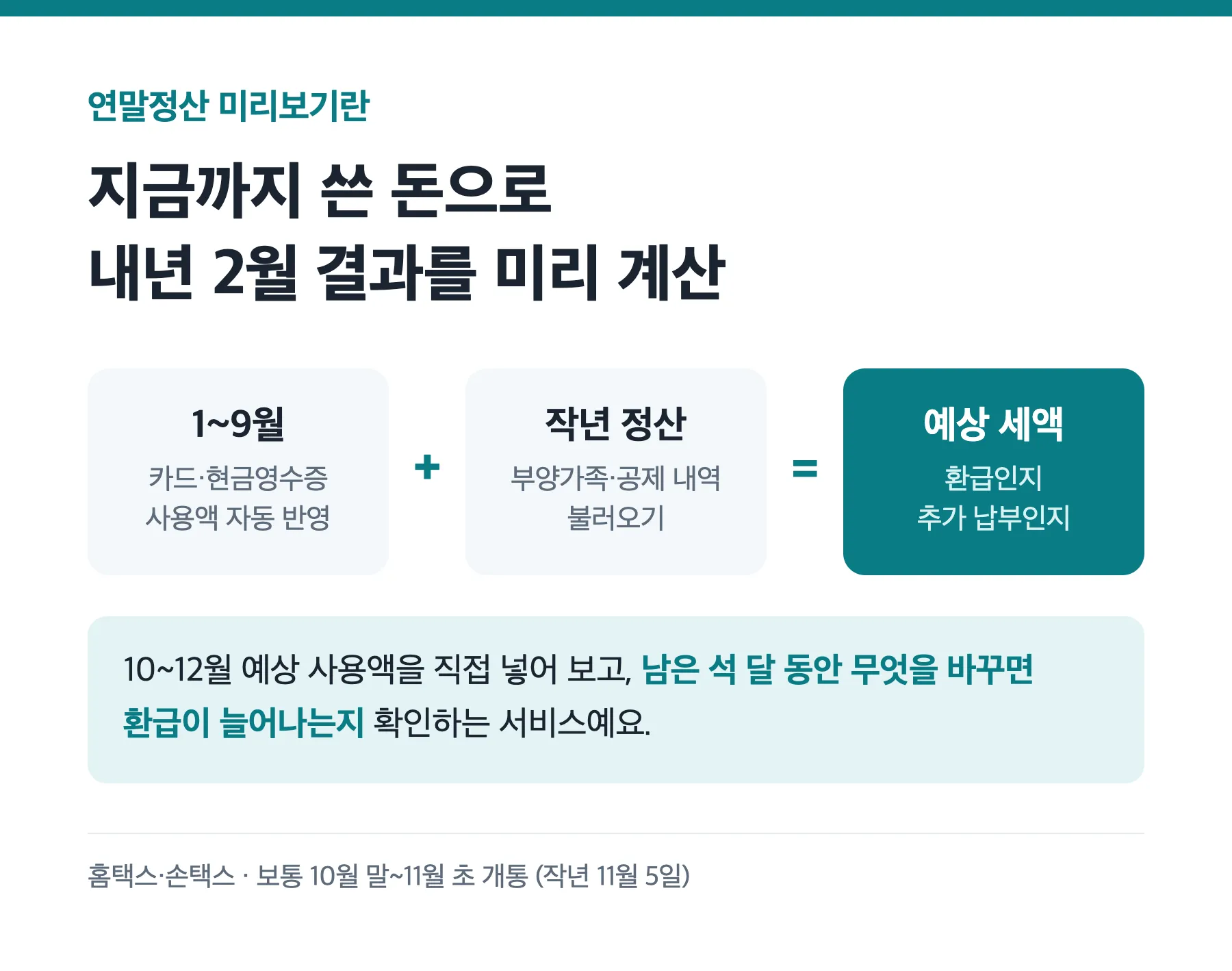연말정산 미리보기 계산 방식 설명