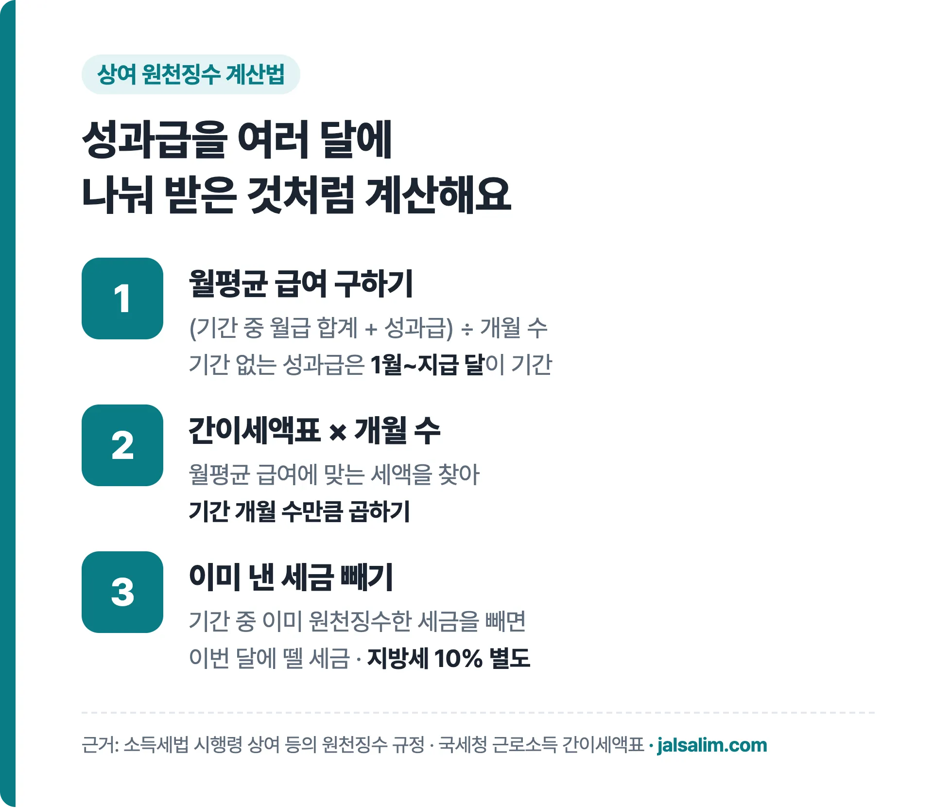 성과급 상여금 원천징수 세액 계산 3단계 요약