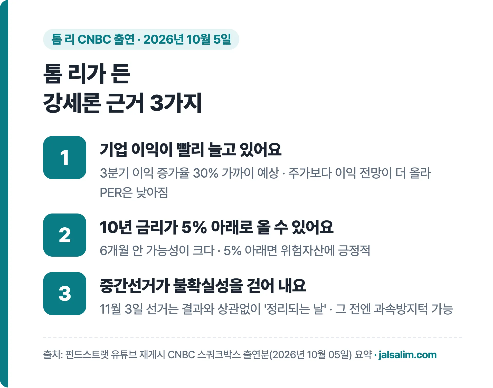 톰 리가 든 강세론 근거 3가지: 기업 이익 증가, 10년 금리 5% 아래 복귀 가능성, 중간선거 뒤 불확실성 해소