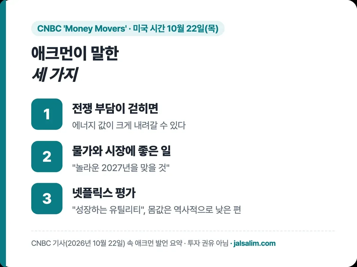 애크먼이 말한 세 가지, 전쟁 부담이 걷히면 에너지 값 하락, 물가와 시장에 좋은 일, 넷플릭스는 성장하는 유틸리티