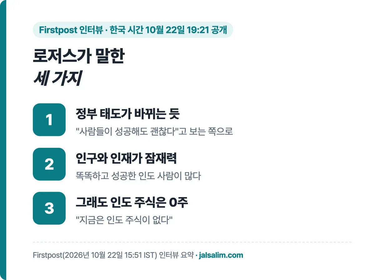 로저스가 말한 세 가지, 정부 태도가 바뀌는 듯, 인구와 인재가 잠재력, 그래도 인도 주식은 0주