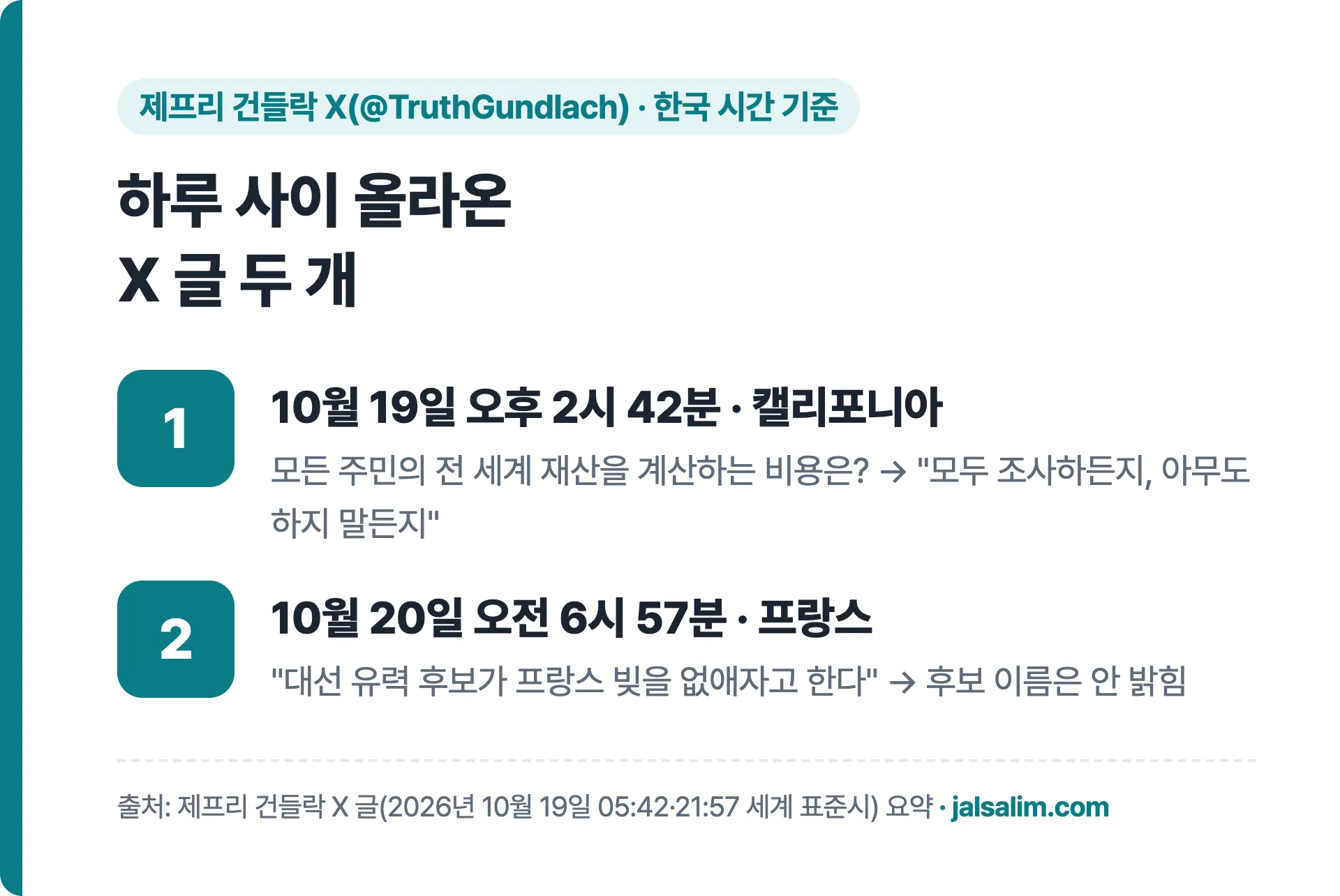 하루 사이 올라온 X 글 두 개: 10월 19일 캘리포니아 부유세 계산 비용, 10월 20일 프랑스 대선 후보 나랏빚 탕감(한국 시간)