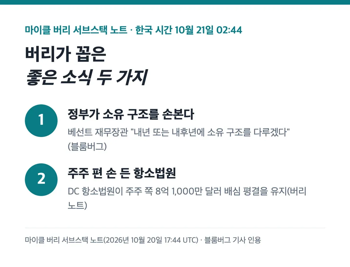 버리가 꼽은 좋은 소식 두 가지, 정부의 소유 구조 정리, 주주 편 항소법원 평결