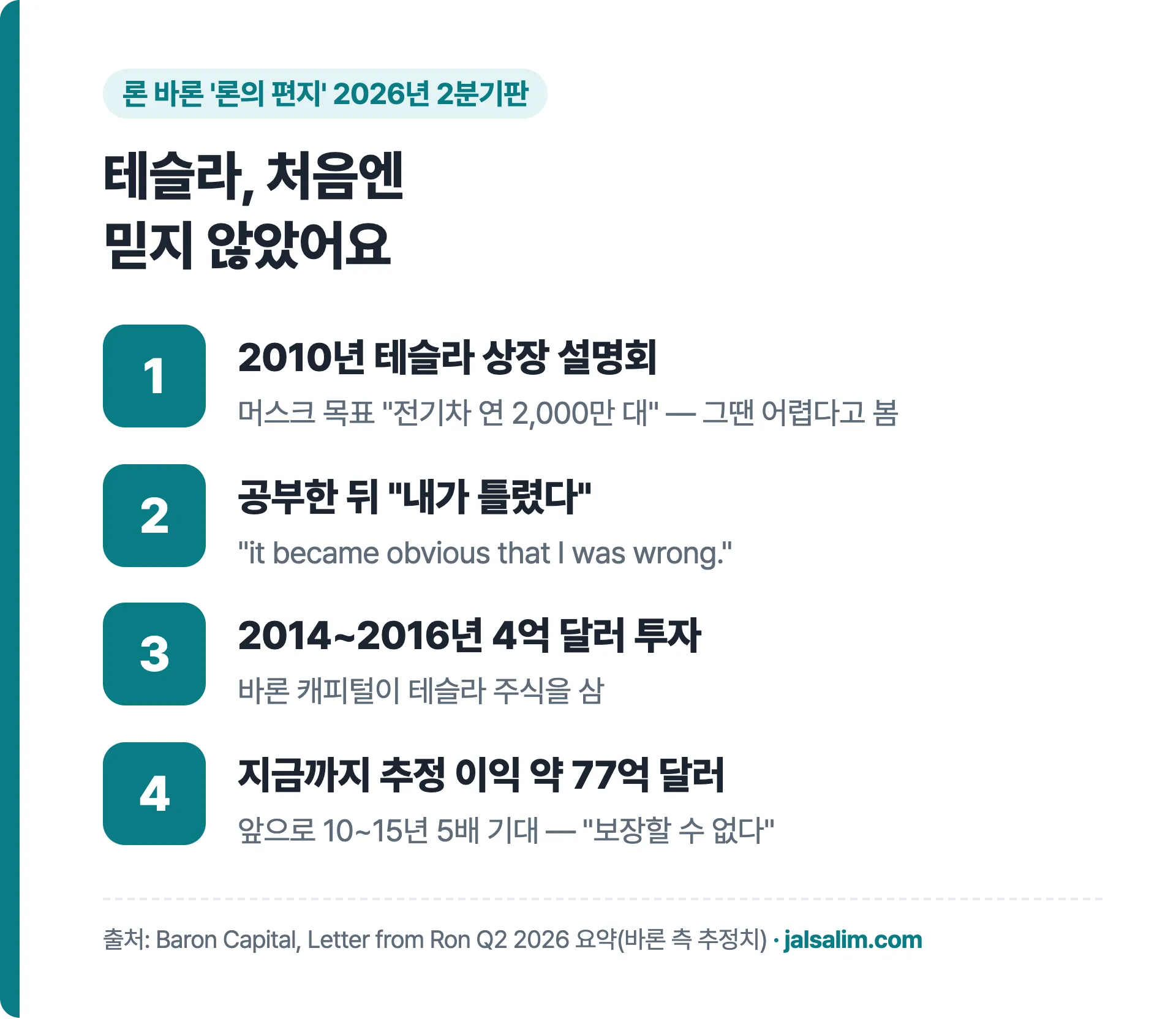 론 바론과 테슬라: 2010년 상장 설명회, 공부한 뒤 내가 틀렸다, 2014~2016년 4억 달러 투자, 추정 이익 약 77억 달러