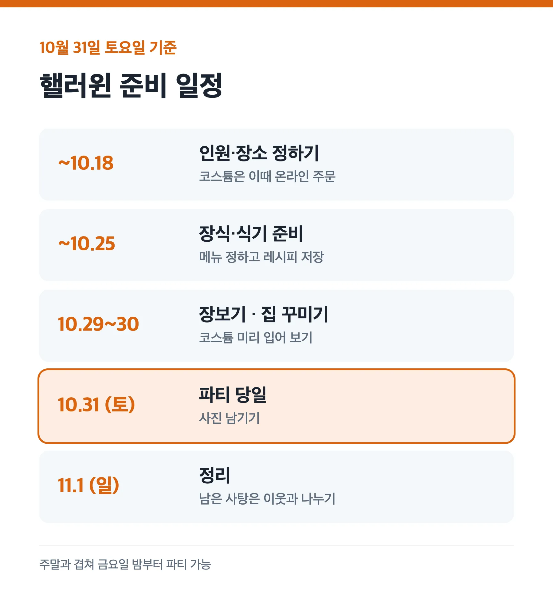 2026 핼러윈 준비 일정표: 10월 18일 코스튬 주문부터 11월 1일 정리까지
