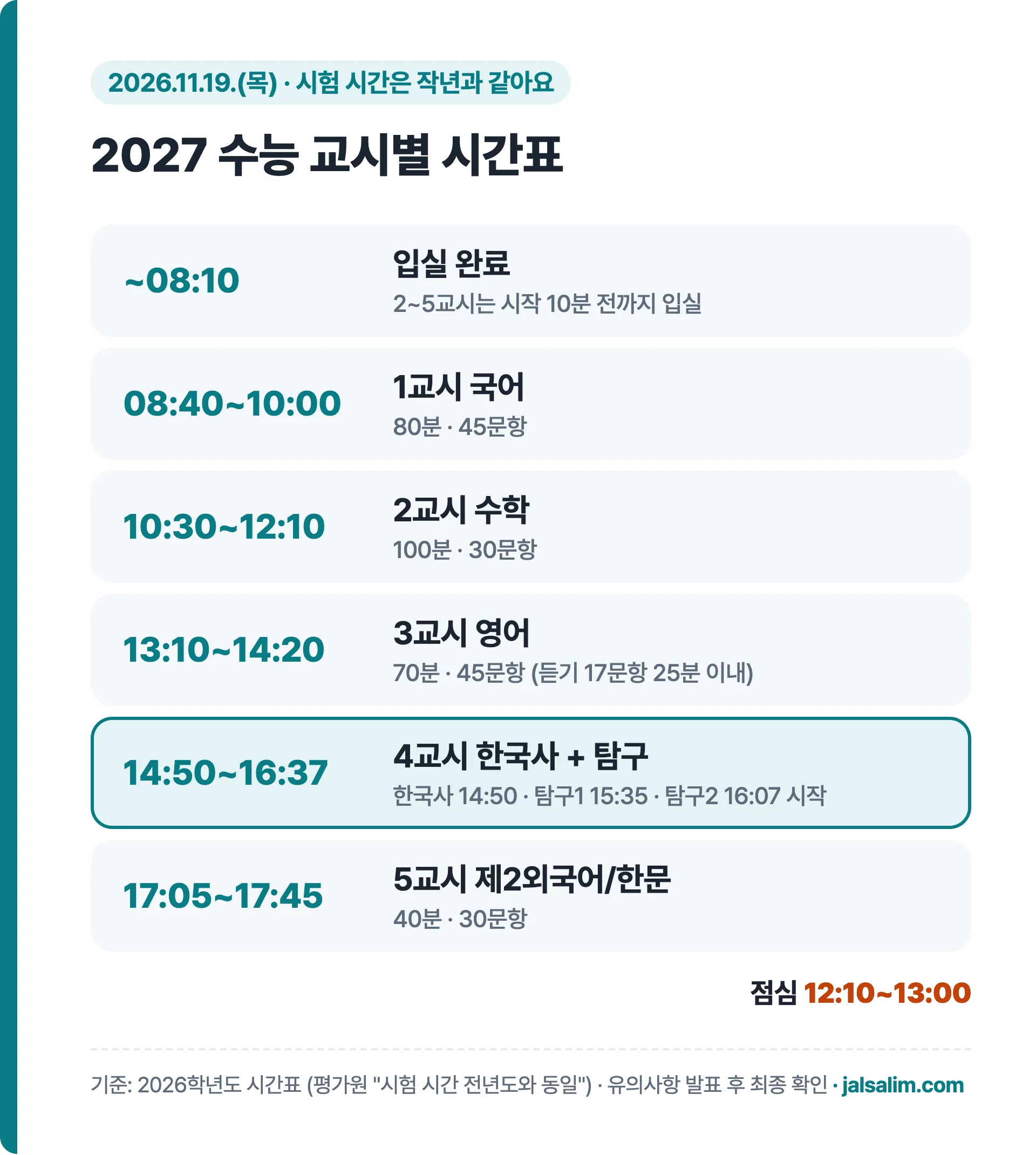 2027 수능 교시별 시간표