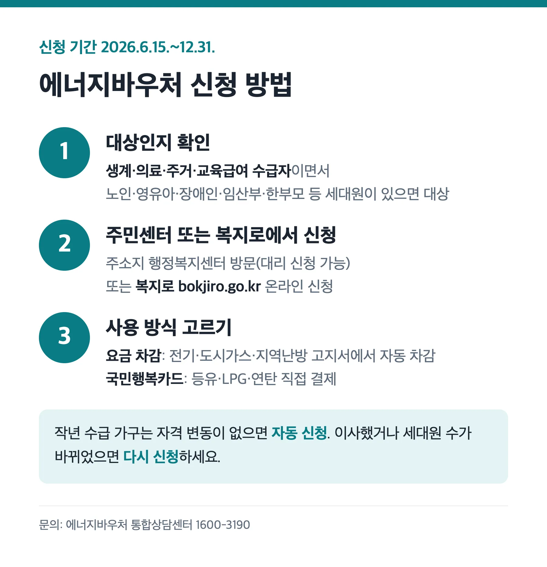 에너지바우처 신청 방법 3가지