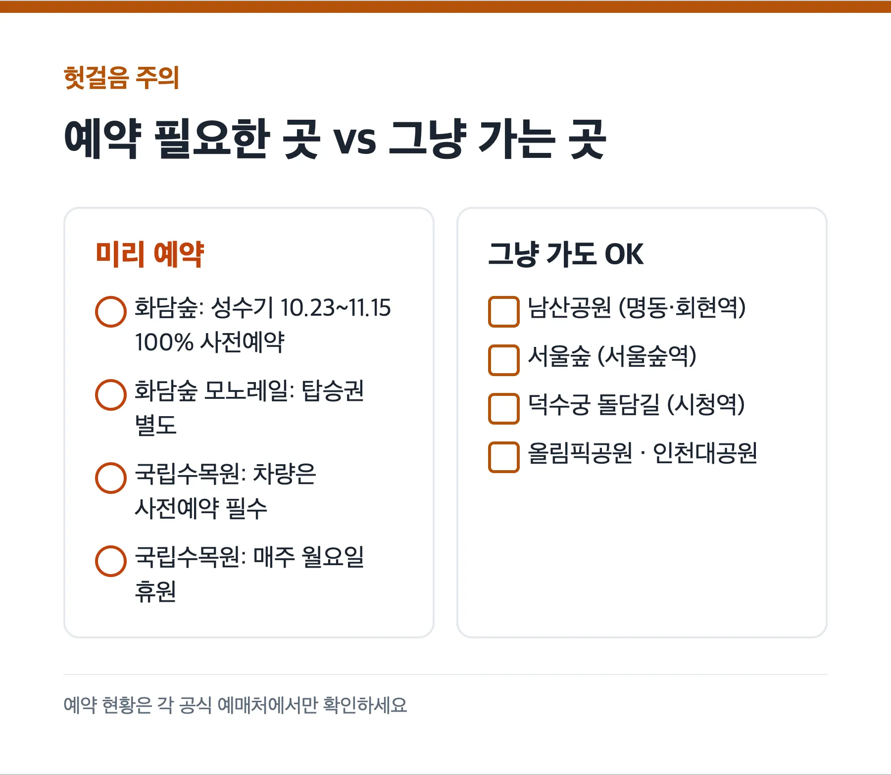 수도권 단풍 명소 중 예약이 필요한 곳과 바로 가도 되는 곳 비교