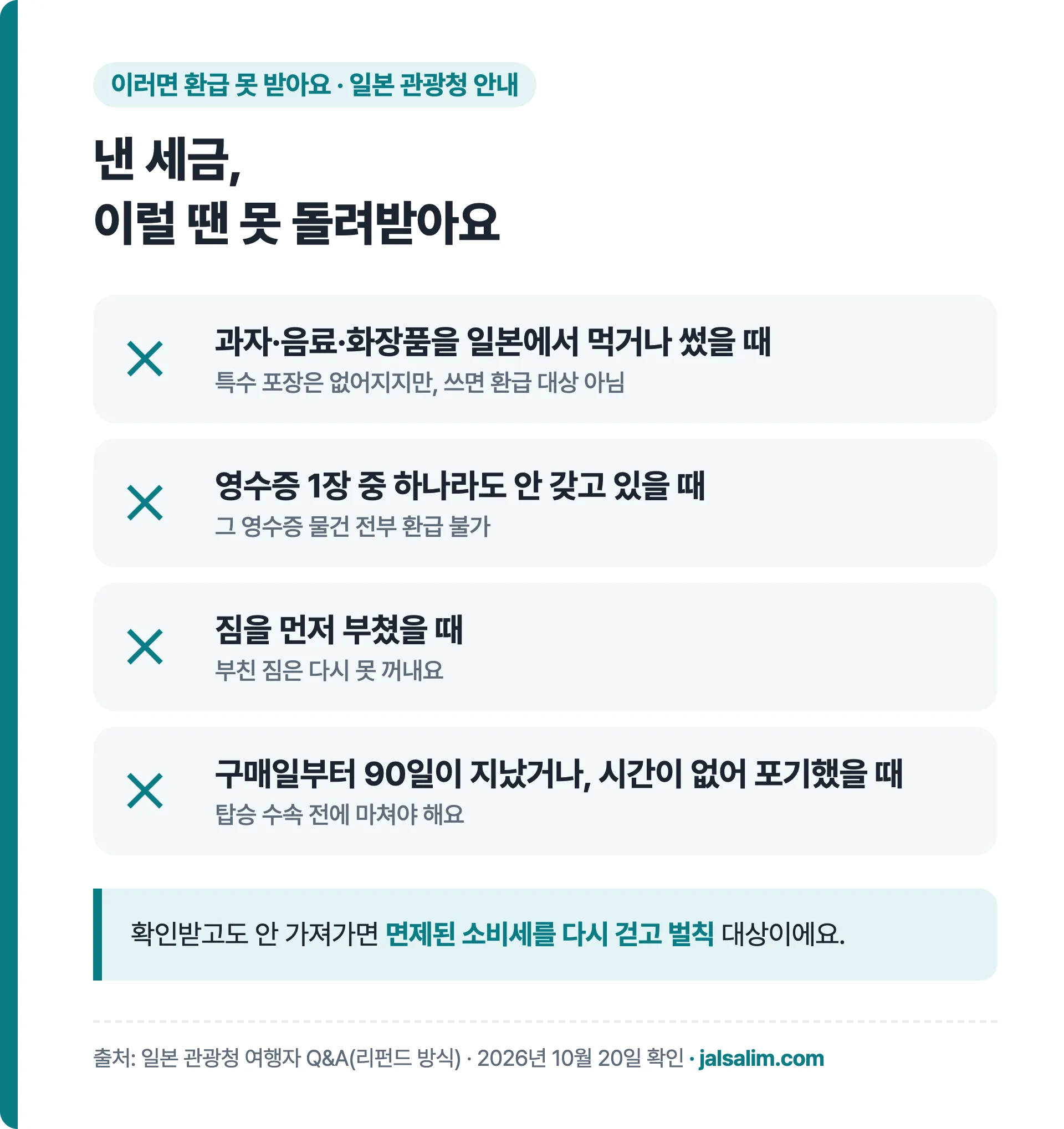 일본 면세 환급 못 받는 경우, 일본에서 먹거나 쓴 소모품, 영수증 물건 하나라도 없을 때, 짐 먼저 부쳤을 때, 90일 지남