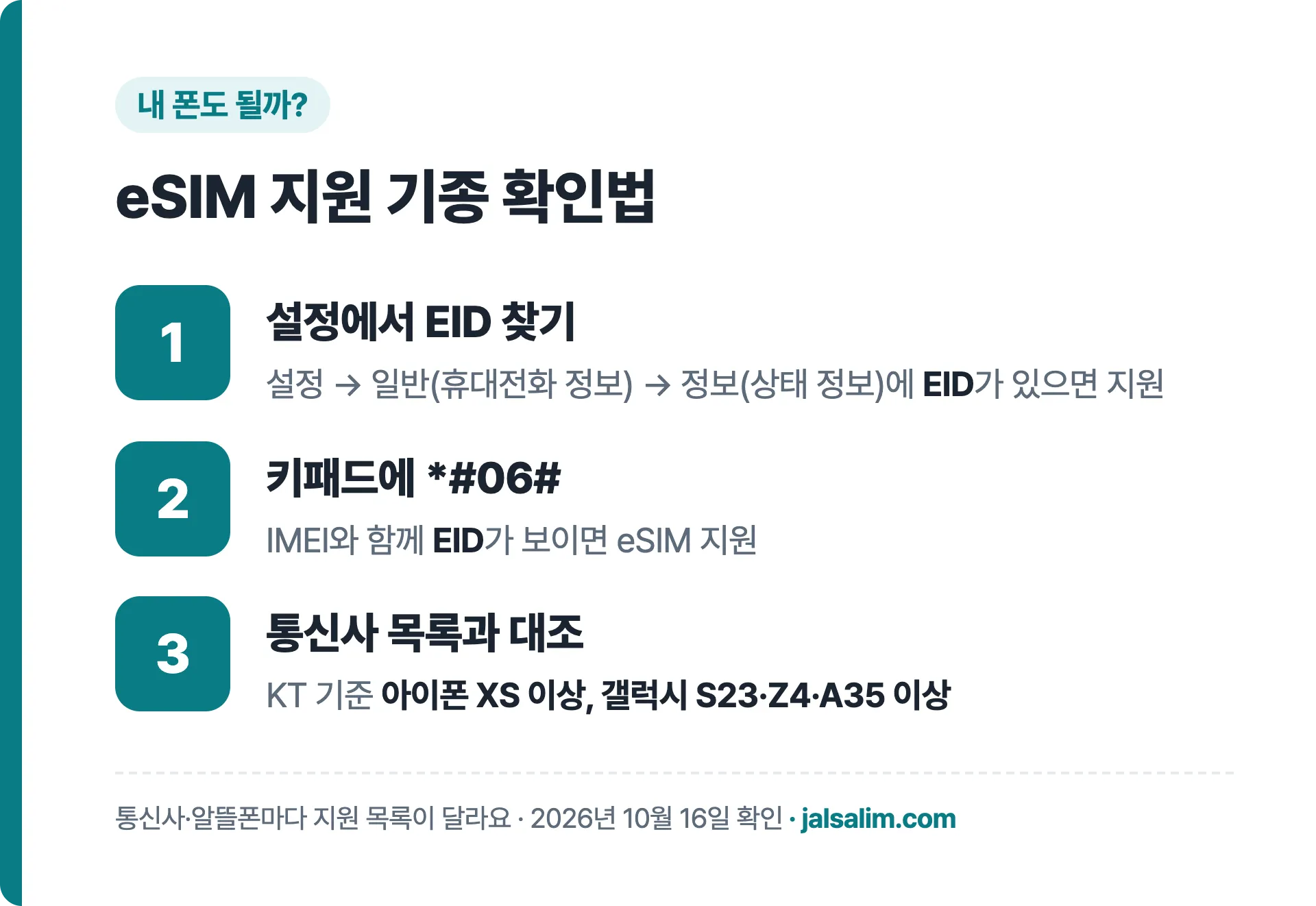 eSIM 지원 기종 확인법: 설정에서 EID 찾기, 키패드 *#06# 입력, 통신사 목록과 대조
