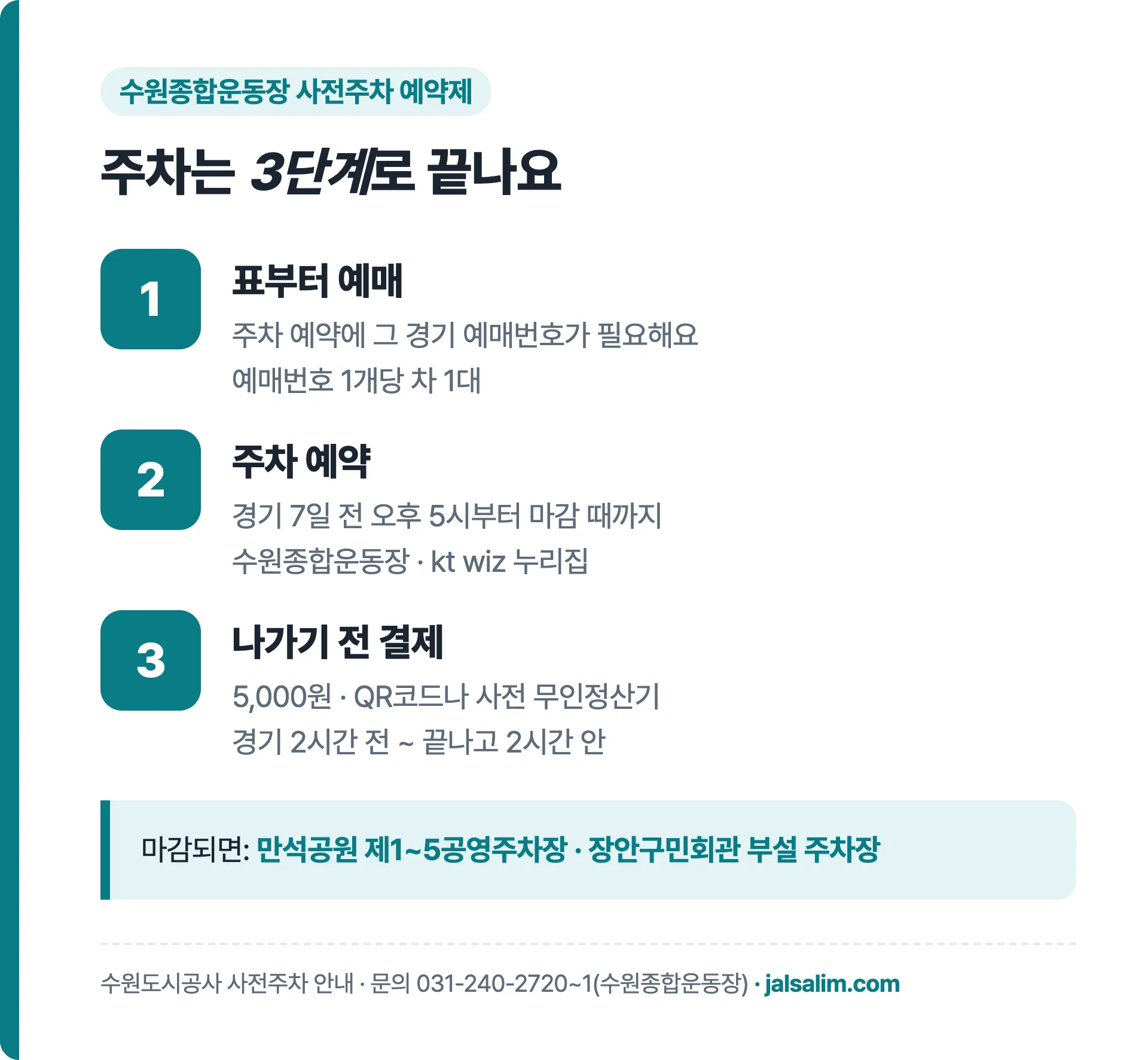위즈파크 주차 3단계: 표 예매, 예매번호로 주차 예약, 나가기 전 5,000원 결제