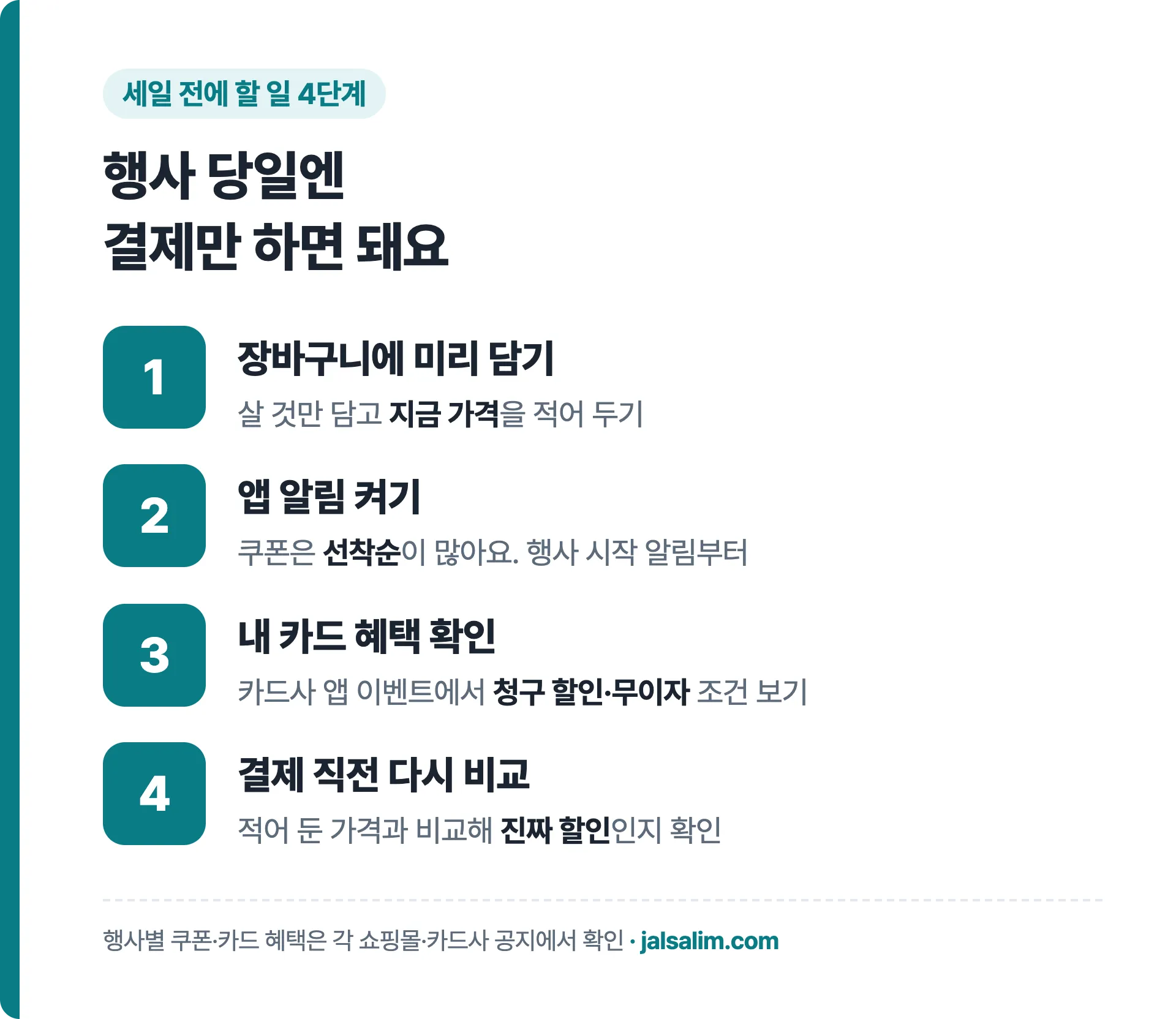 세일 전에 할 일 4단계: 장바구니, 앱 알림, 카드 혜택, 결제 직전 비교