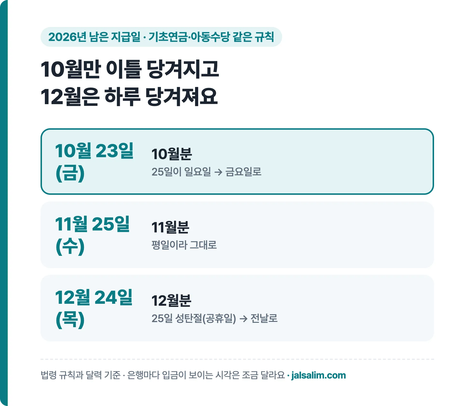 2026년 남은 지급일 10월 23일 금요일, 11월 25일 수요일, 12월 24일 목요일
