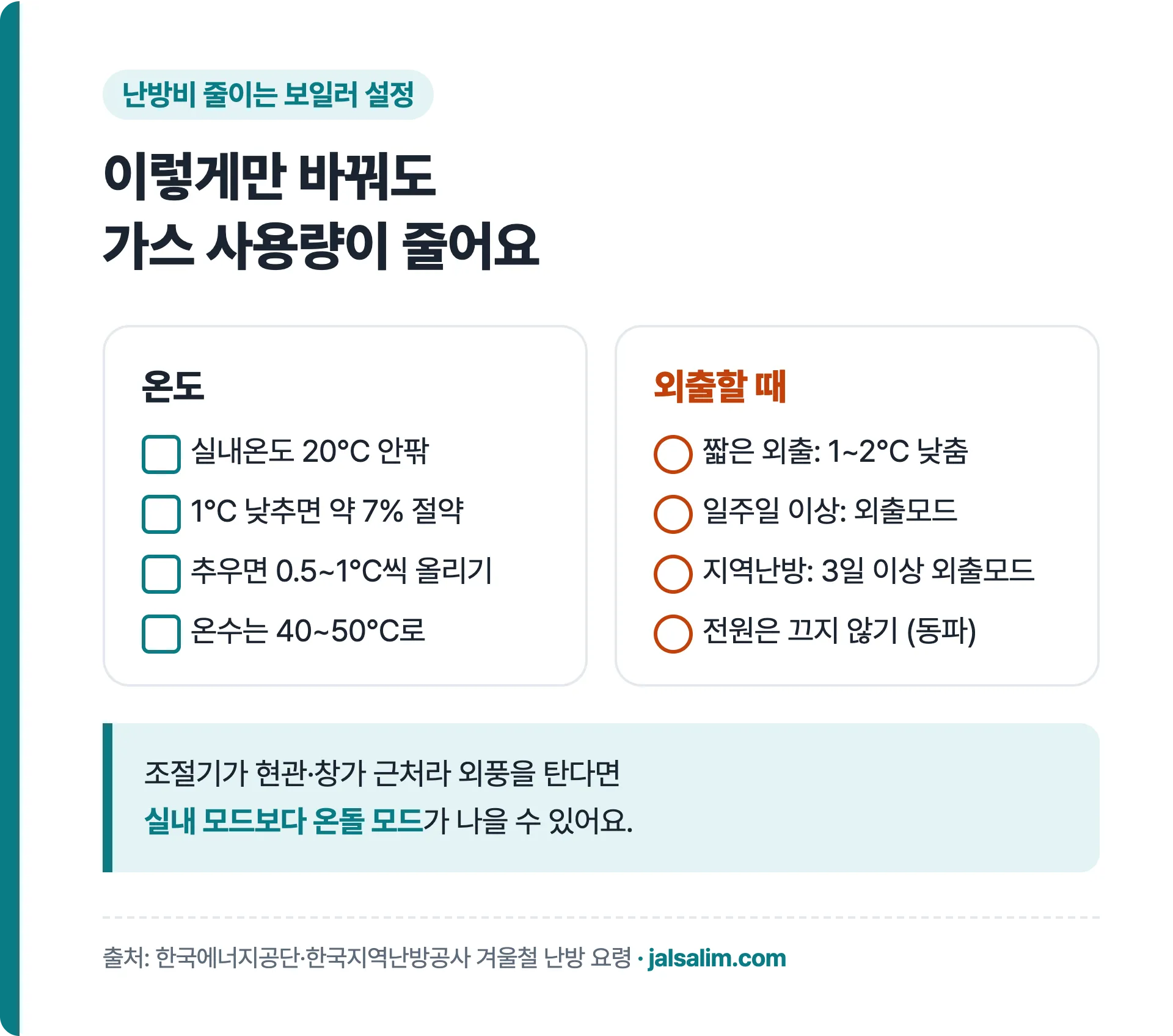 난방비 줄이는 보일러 설정 4가지