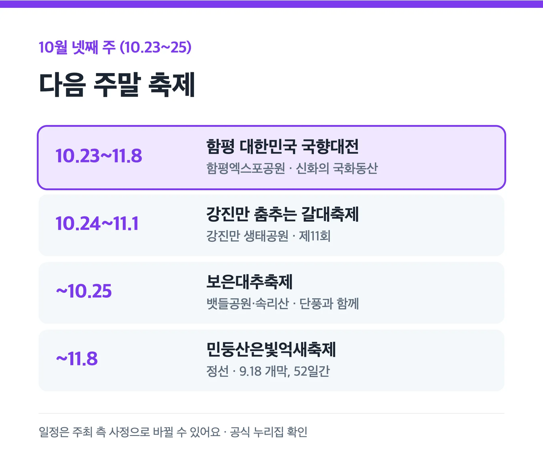 10월 넷째 주 함평 국향대전·강진만 갈대축제·보은대추축제·민둥산 억새축제 일정 카드