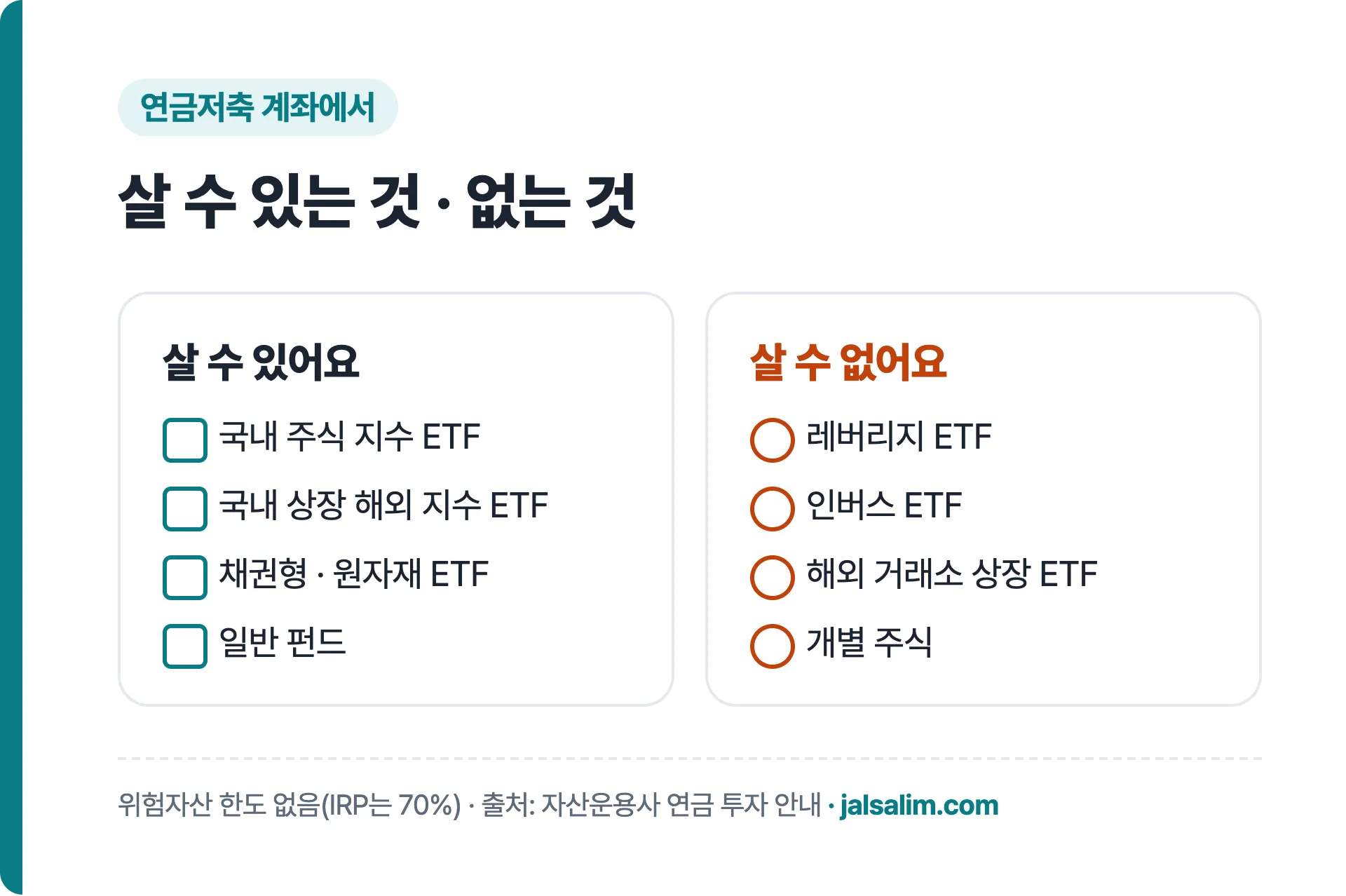 연금저축 계좌에서 살 수 있는 ETF와 살 수 없는 상품