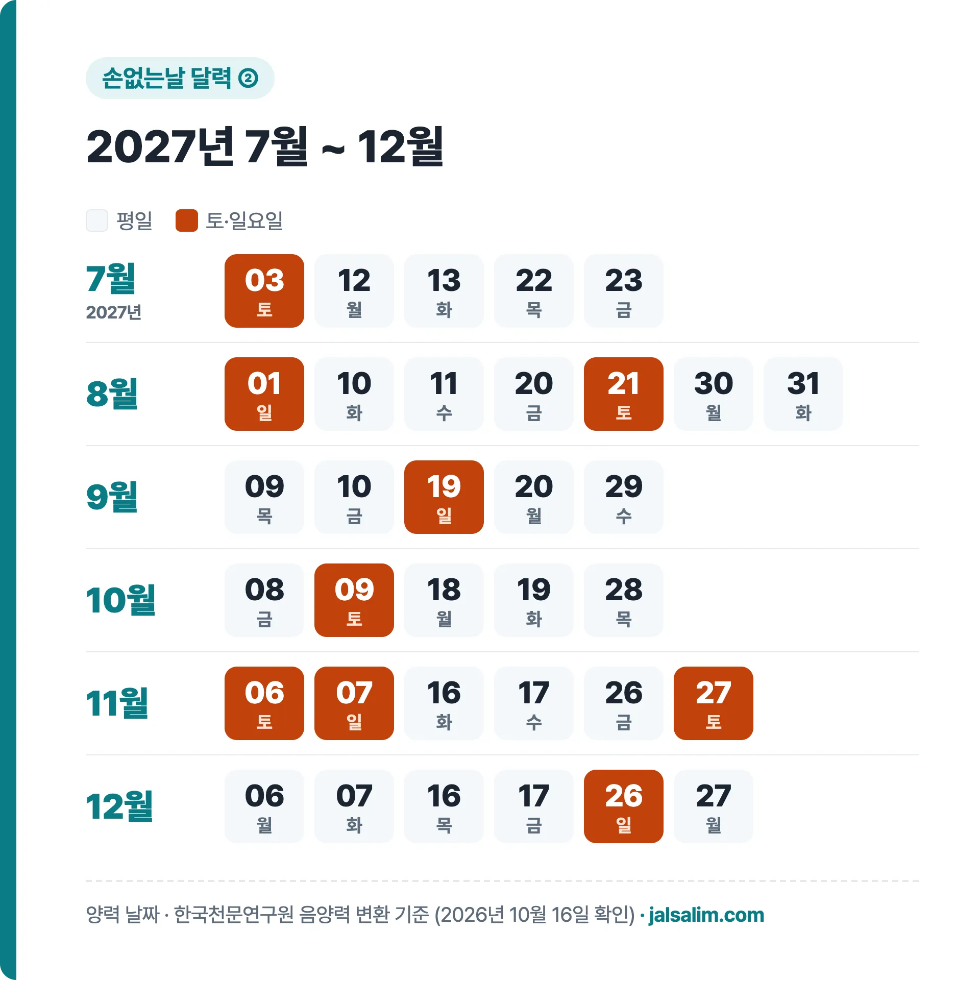손없는날 달력 2027년 7월부터 12월까지: 날짜와 요일, 토·일요일은 주황색