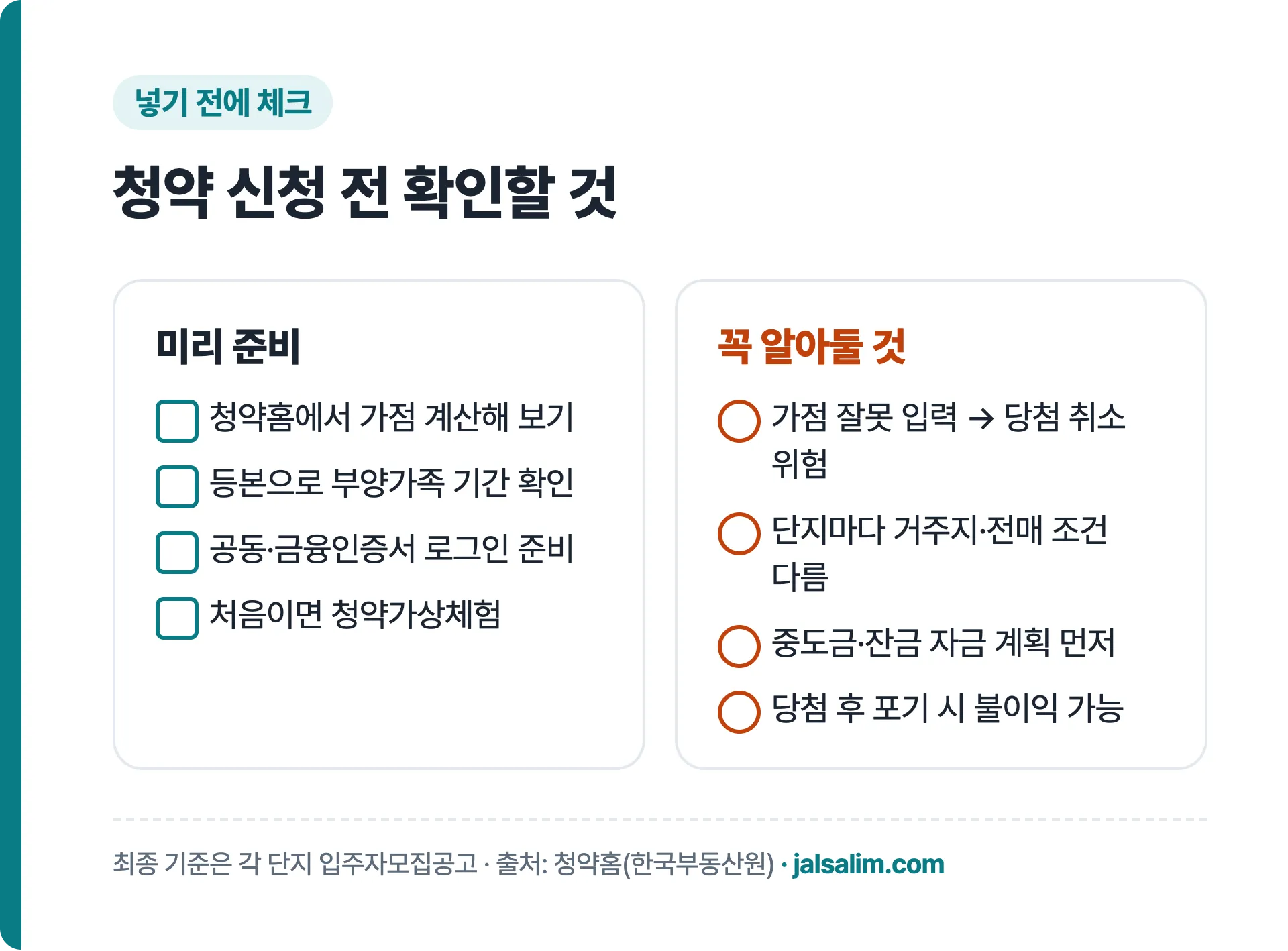 청약 넣기 전 체크리스트