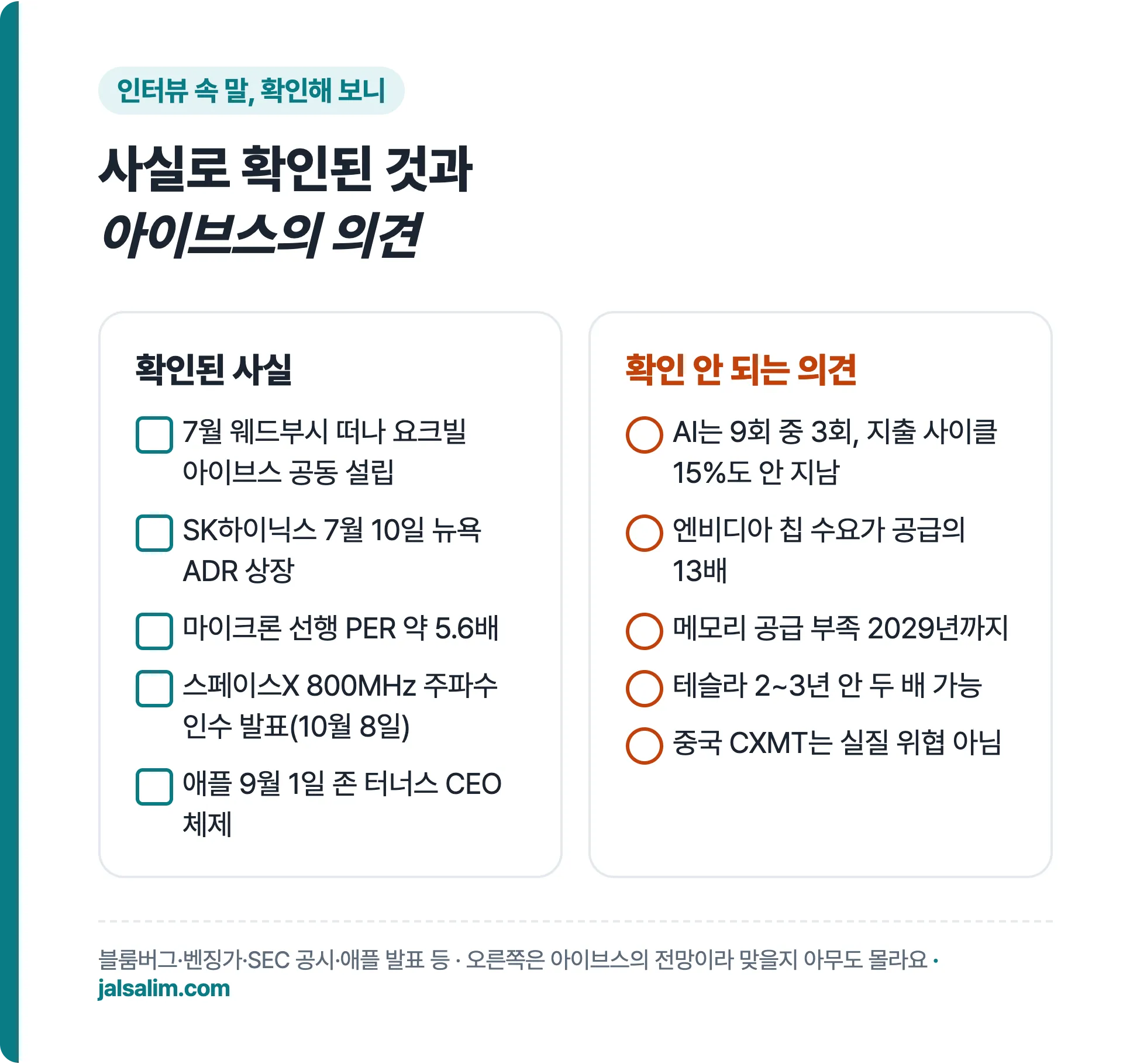 인터뷰 속 말 확인된 사실과 아이브스의 의견 비교