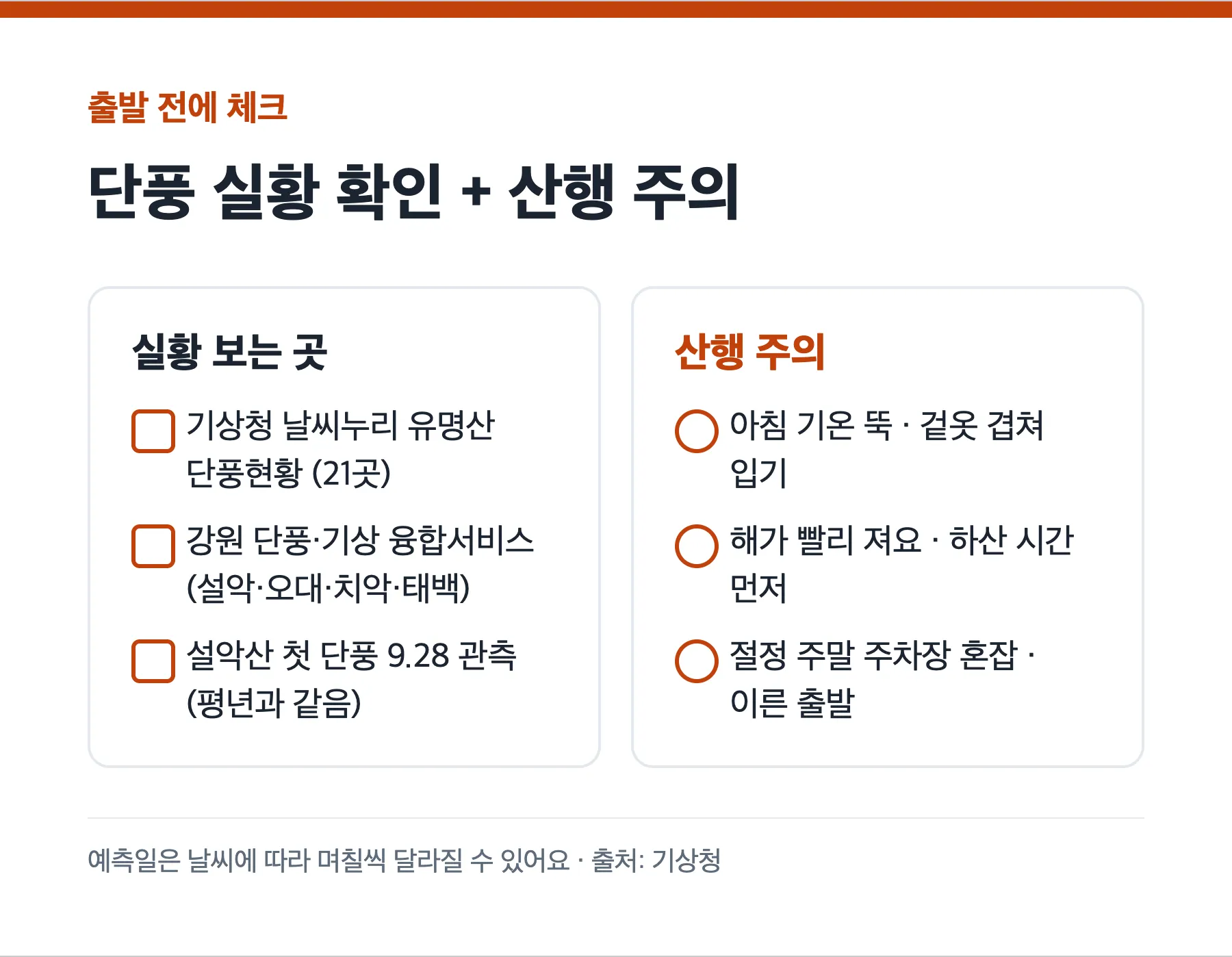단풍 실황 확인하는 곳과 단풍 산행 주의사항 체크리스트