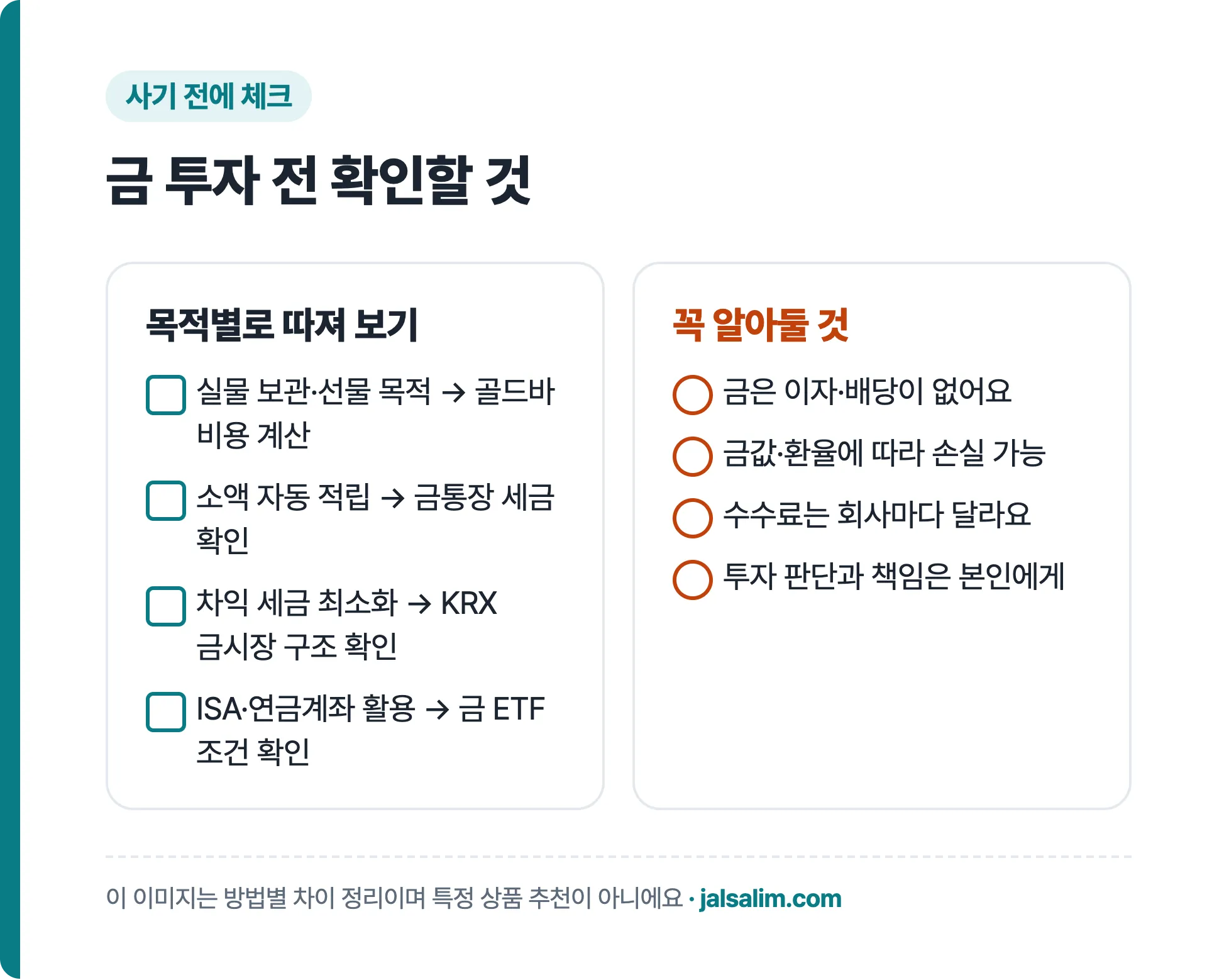 금 투자 전 체크리스트