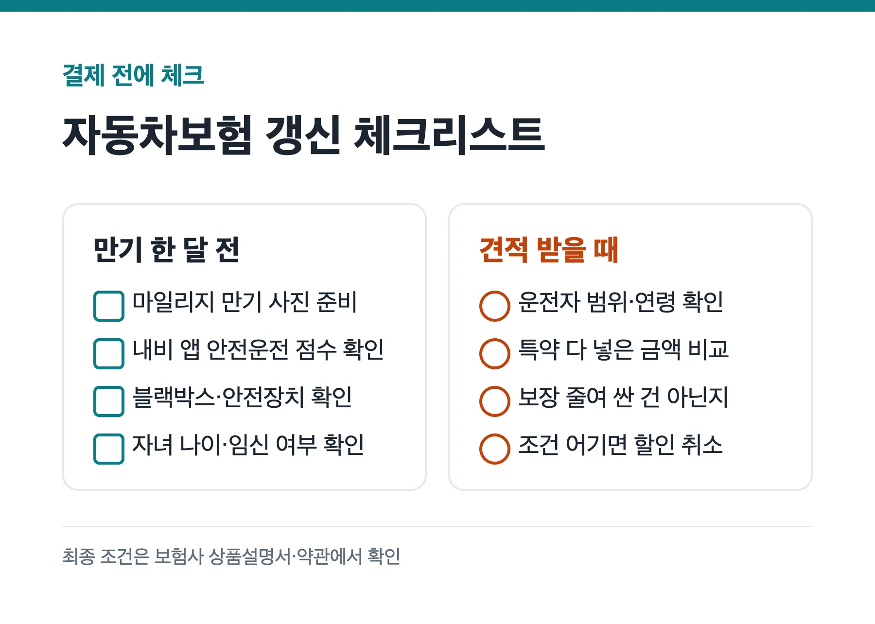 자동차보험 갱신 전 체크리스트