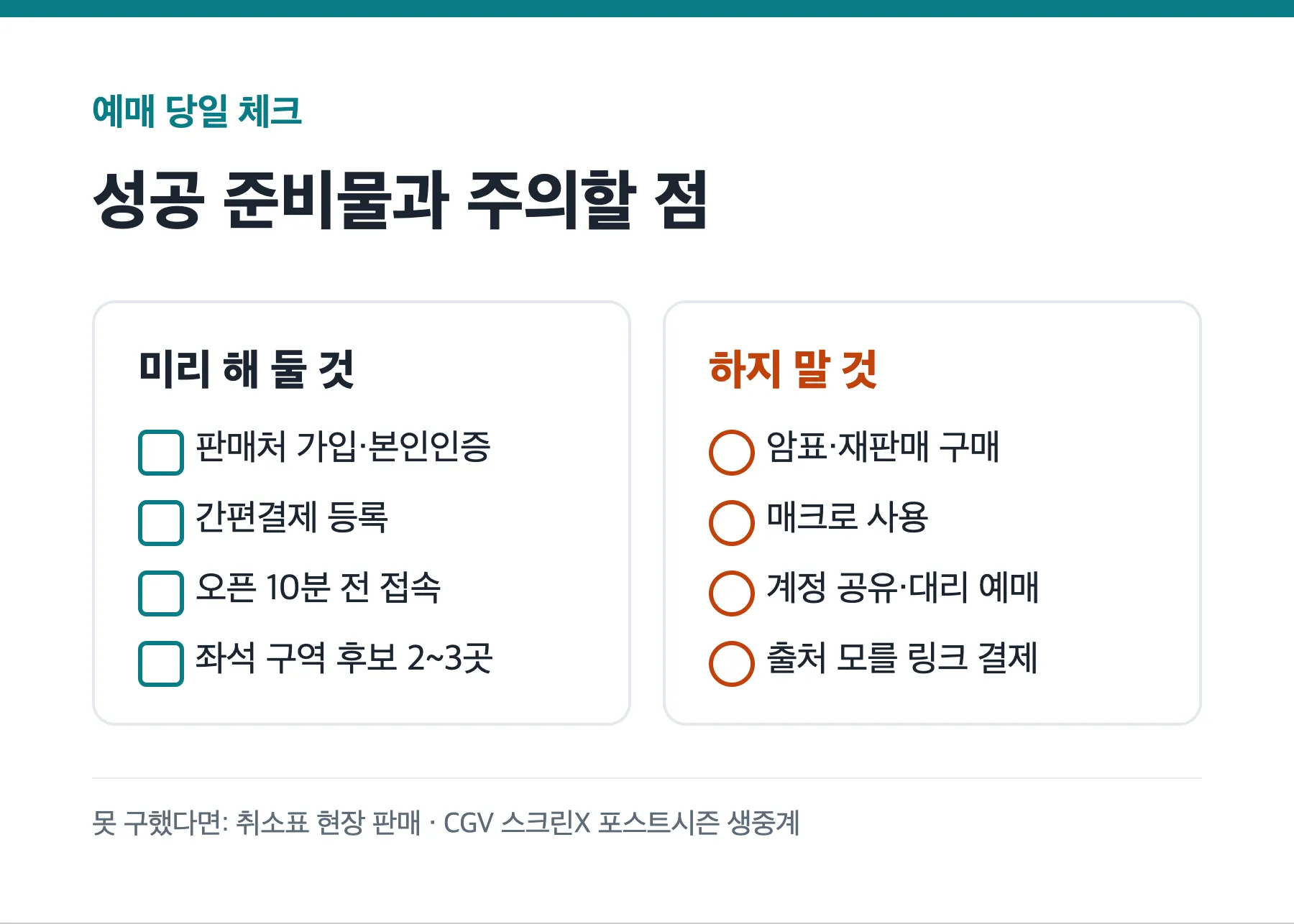 가을야구 예매 준비물 체크리스트와 암표·매크로 등 하지 말아야 할 것