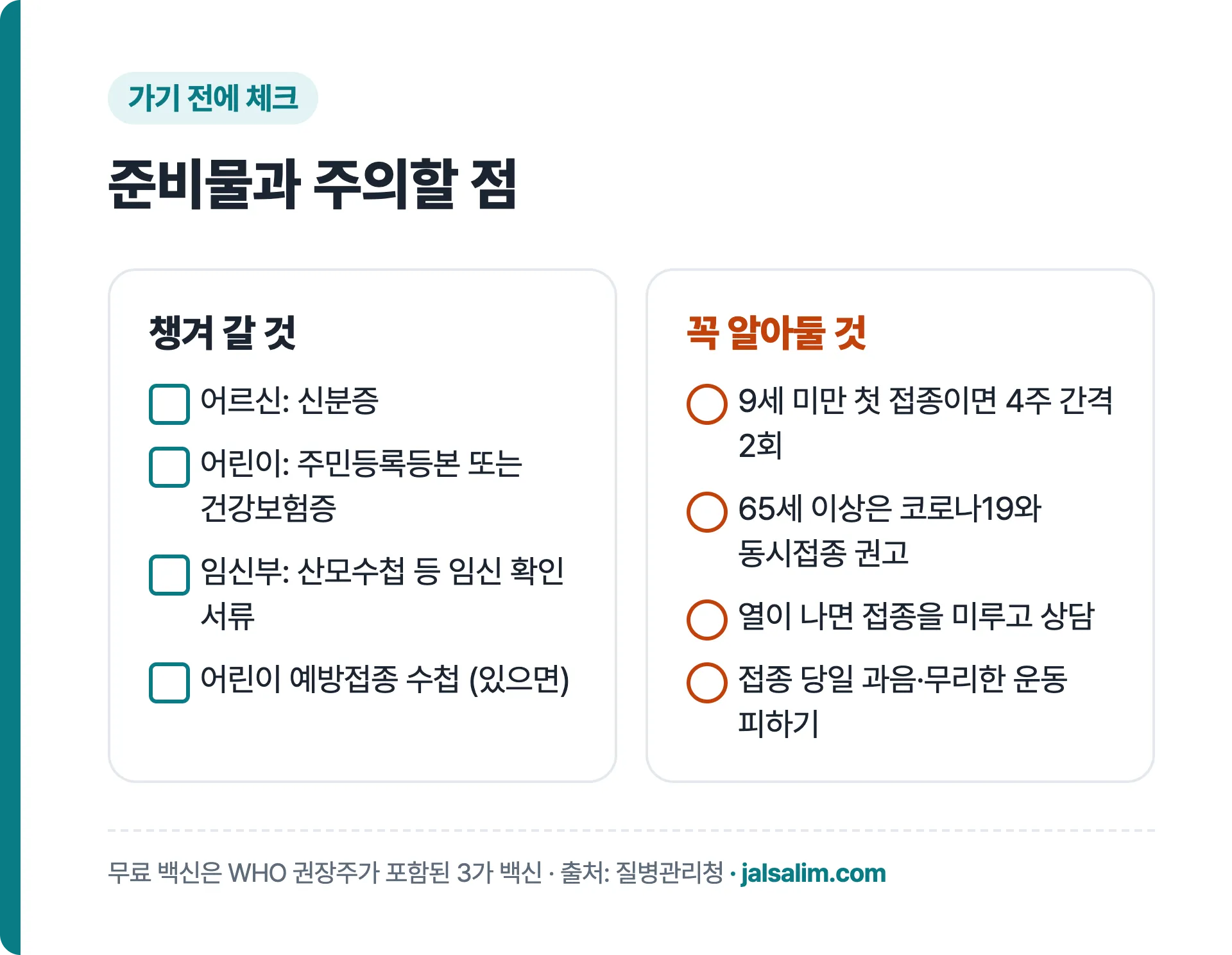독감 접종 준비물과 접종 후 주의사항 체크리스트