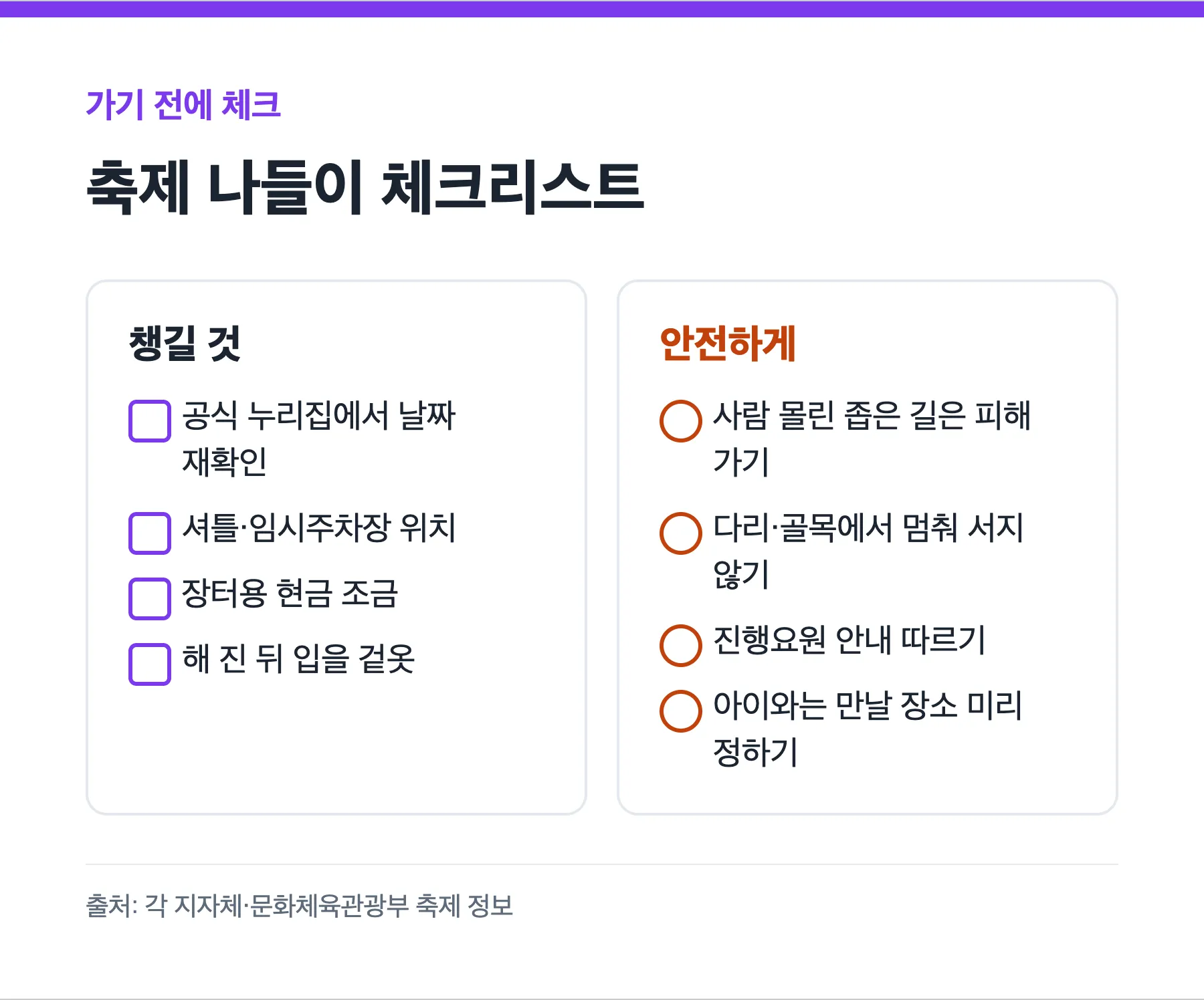 축제 나들이 전에 챙길 것과 안전 수칙 체크리스트
