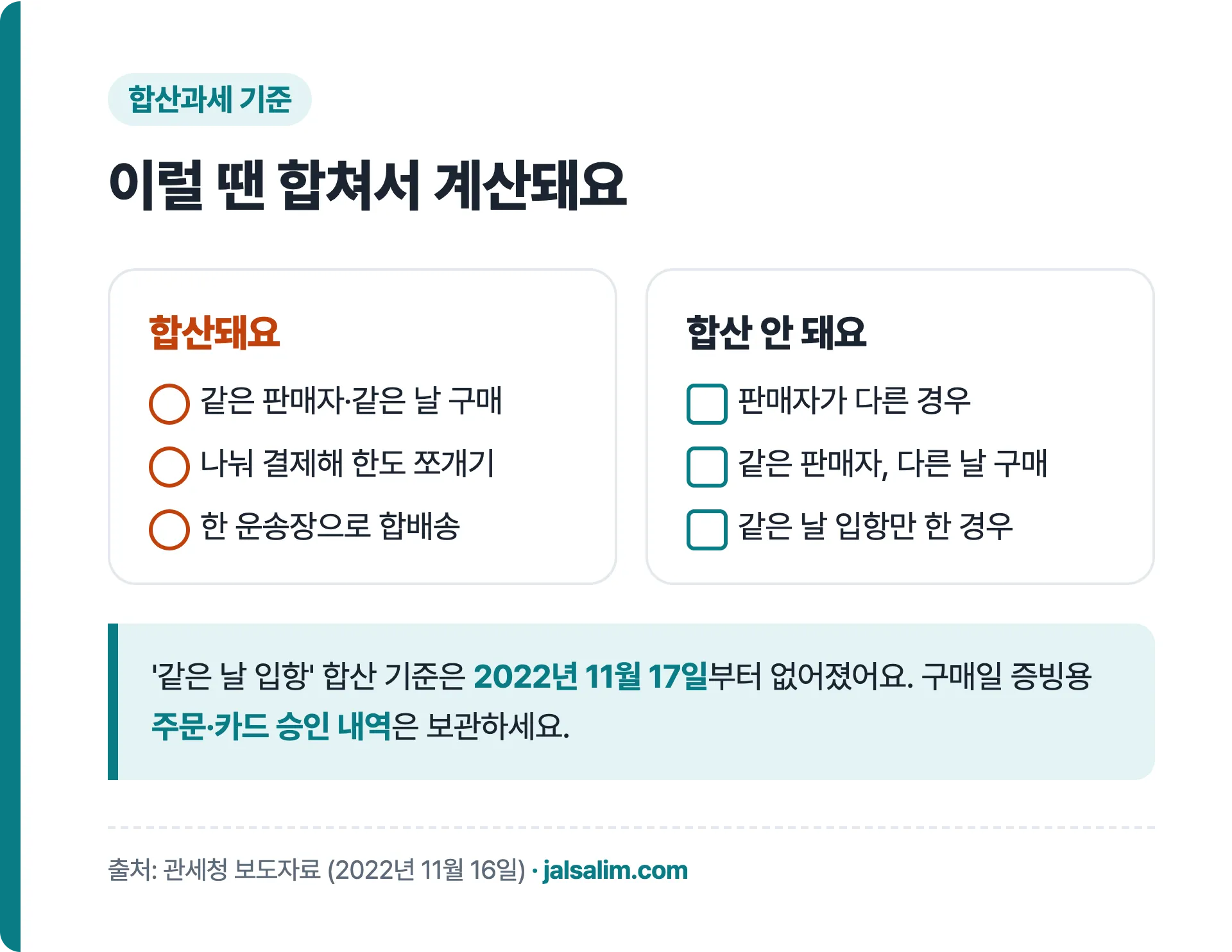 합산과세 기준, 같은 판매자 같은 날 구매와 한 운송장 합배송은 합산, 판매자가 다르거나 구매일이 다르면 따로