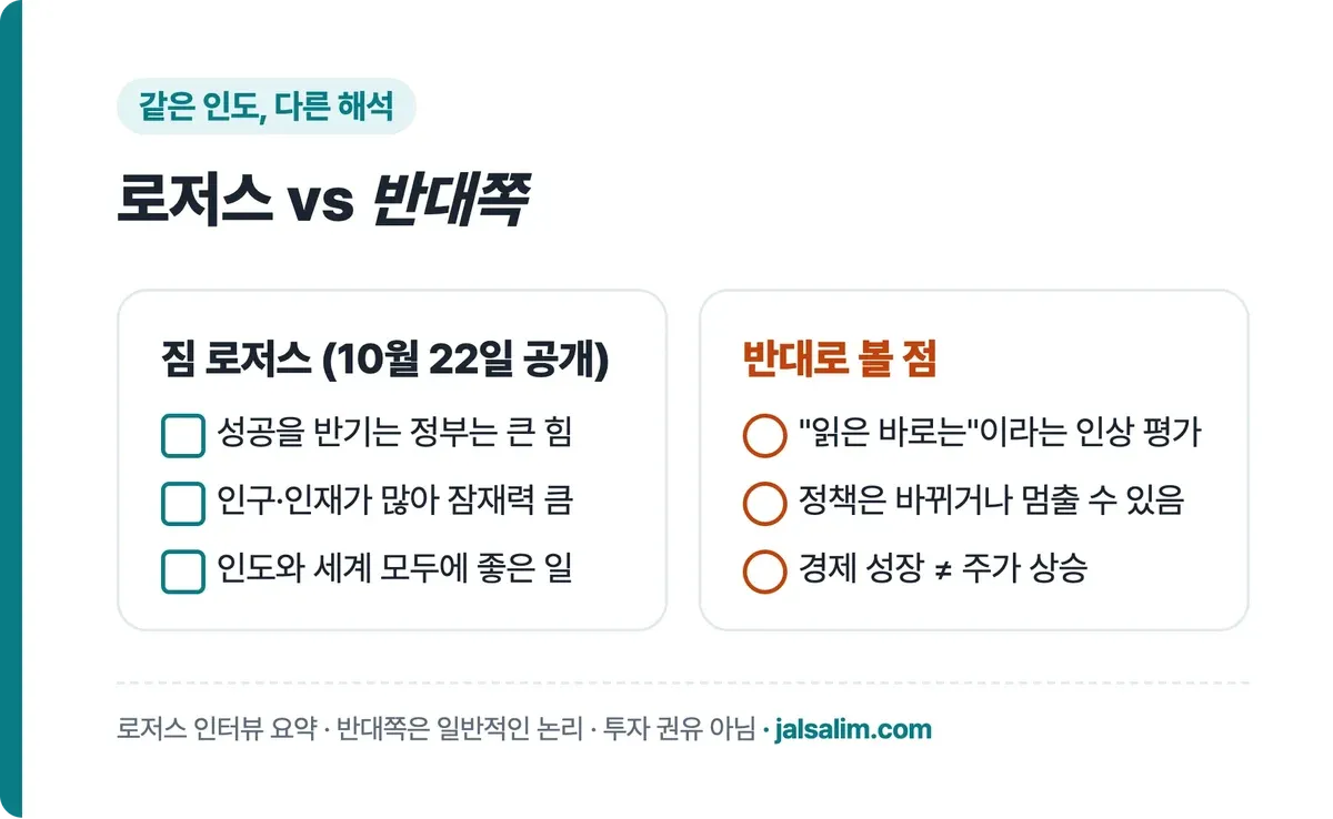 로저스 vs 반대쪽, 성공을 반기는 정부는 큰 힘, 인상 평가일 수 있음, 정책은 바뀔 수 있음, 경제 성장과 주가는 다름