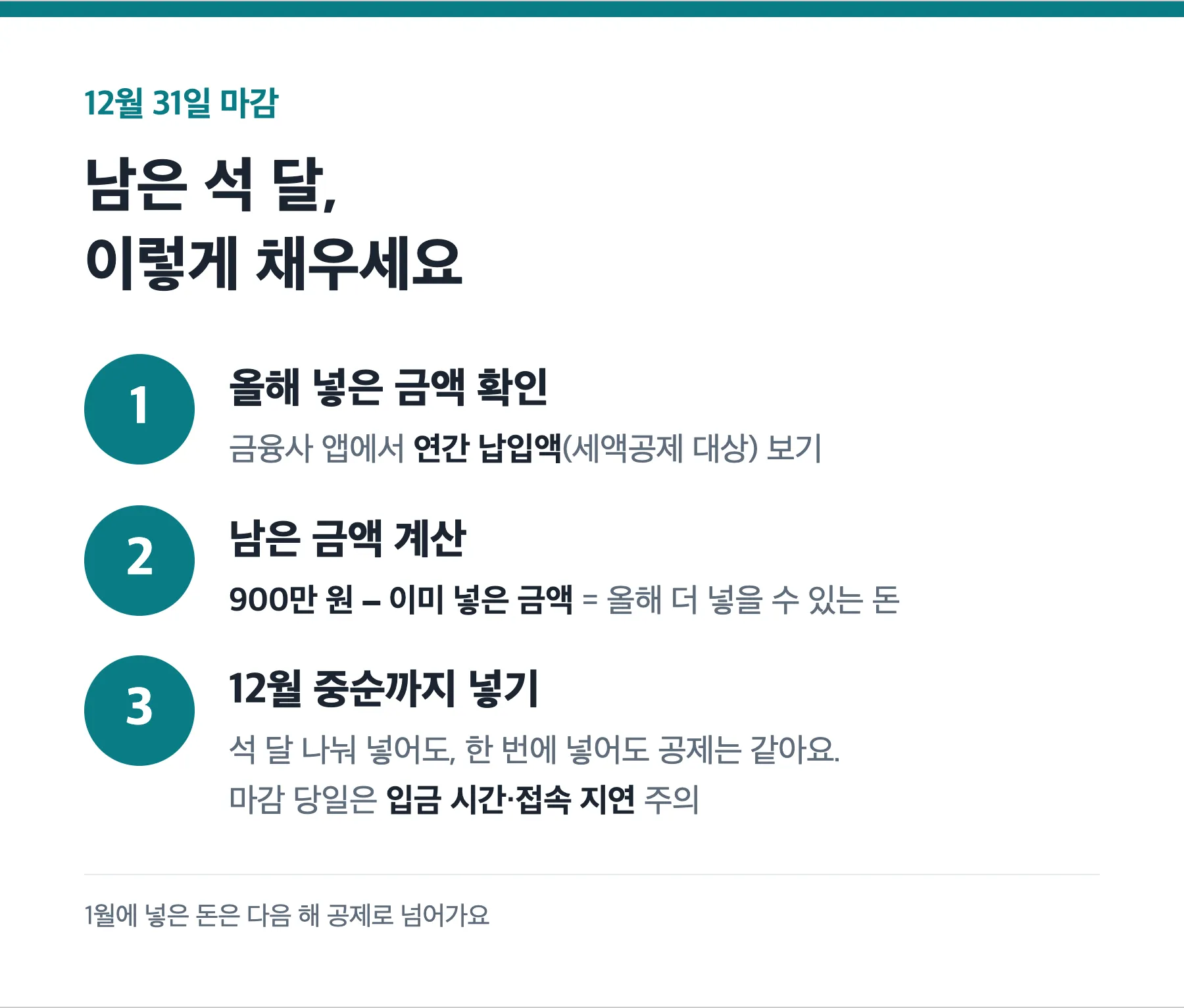 12월 31일 납입 마감과 남은 기간 월별 납입 계산