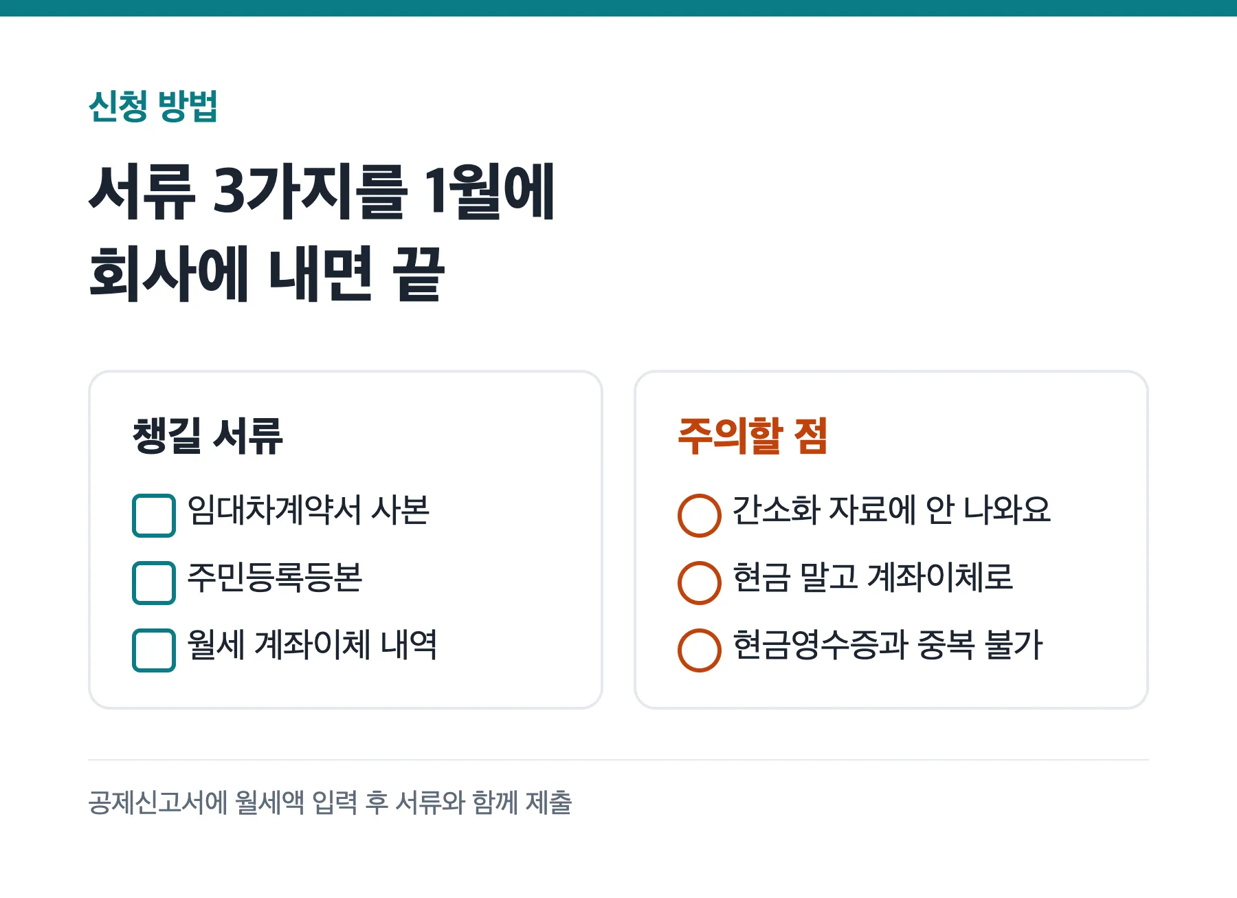 월세 세액공제 신청 서류 3가지와 제출 순서