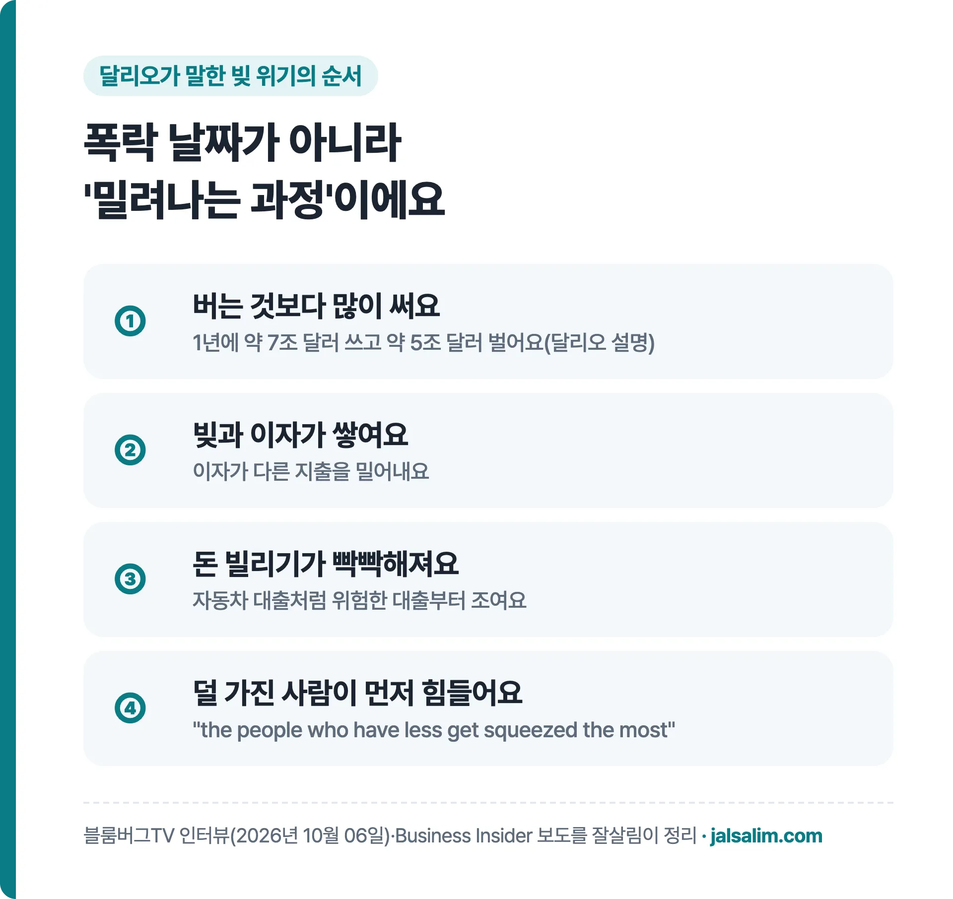 달리오가 말한 빚 위기 순서 네 단계