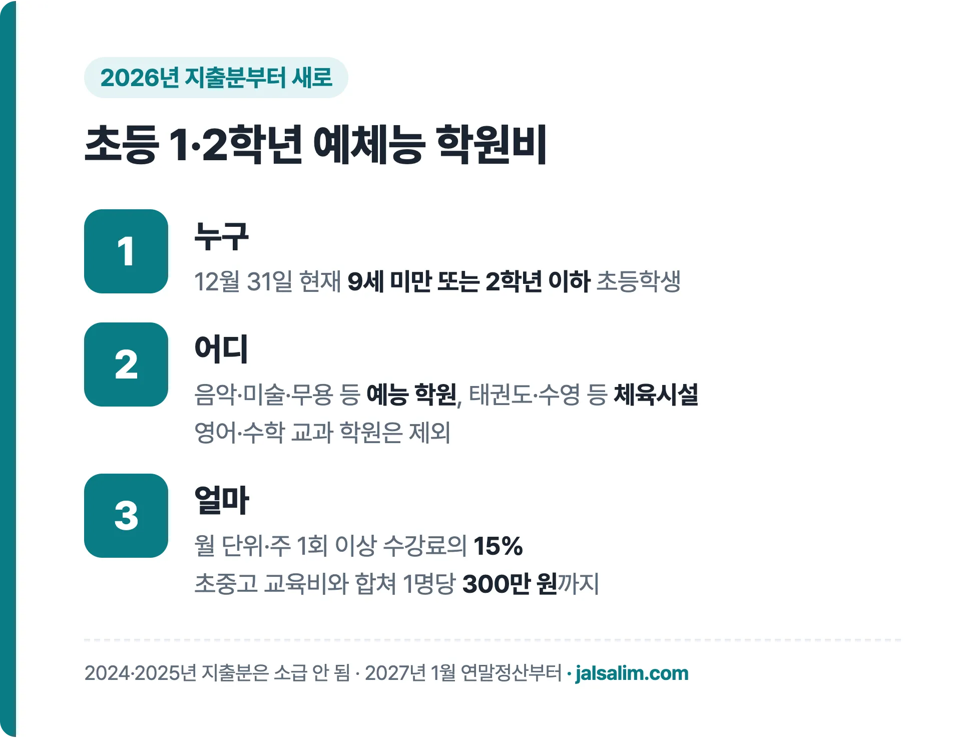 초등 1·2학년 예체능 학원비 세액공제 조건