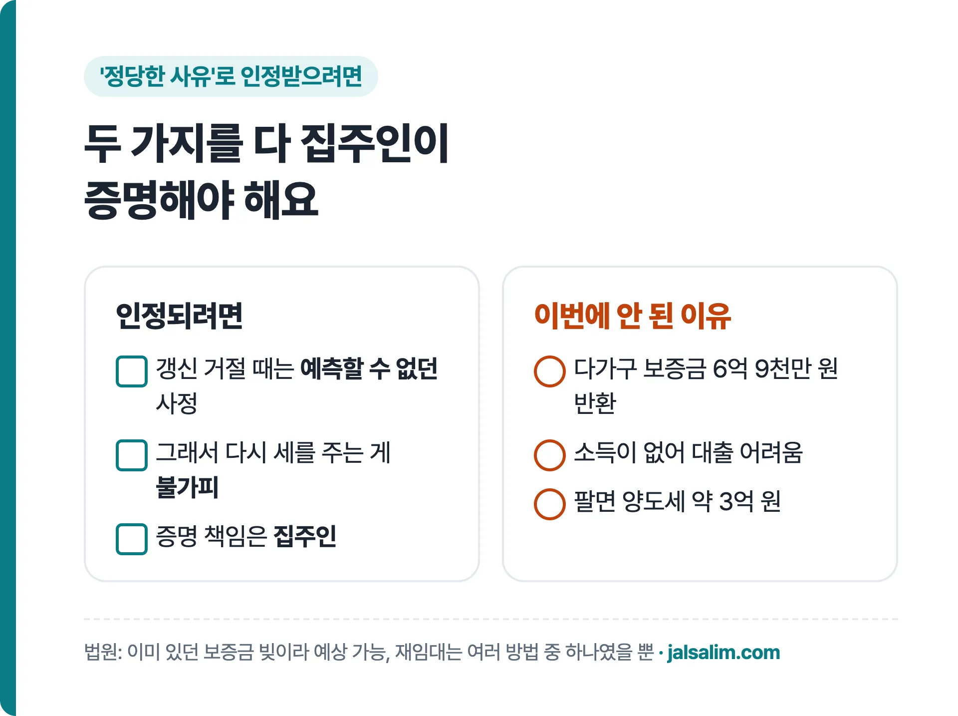 정당한 사유 인정 조건과 이번에 인정되지 않은 이유