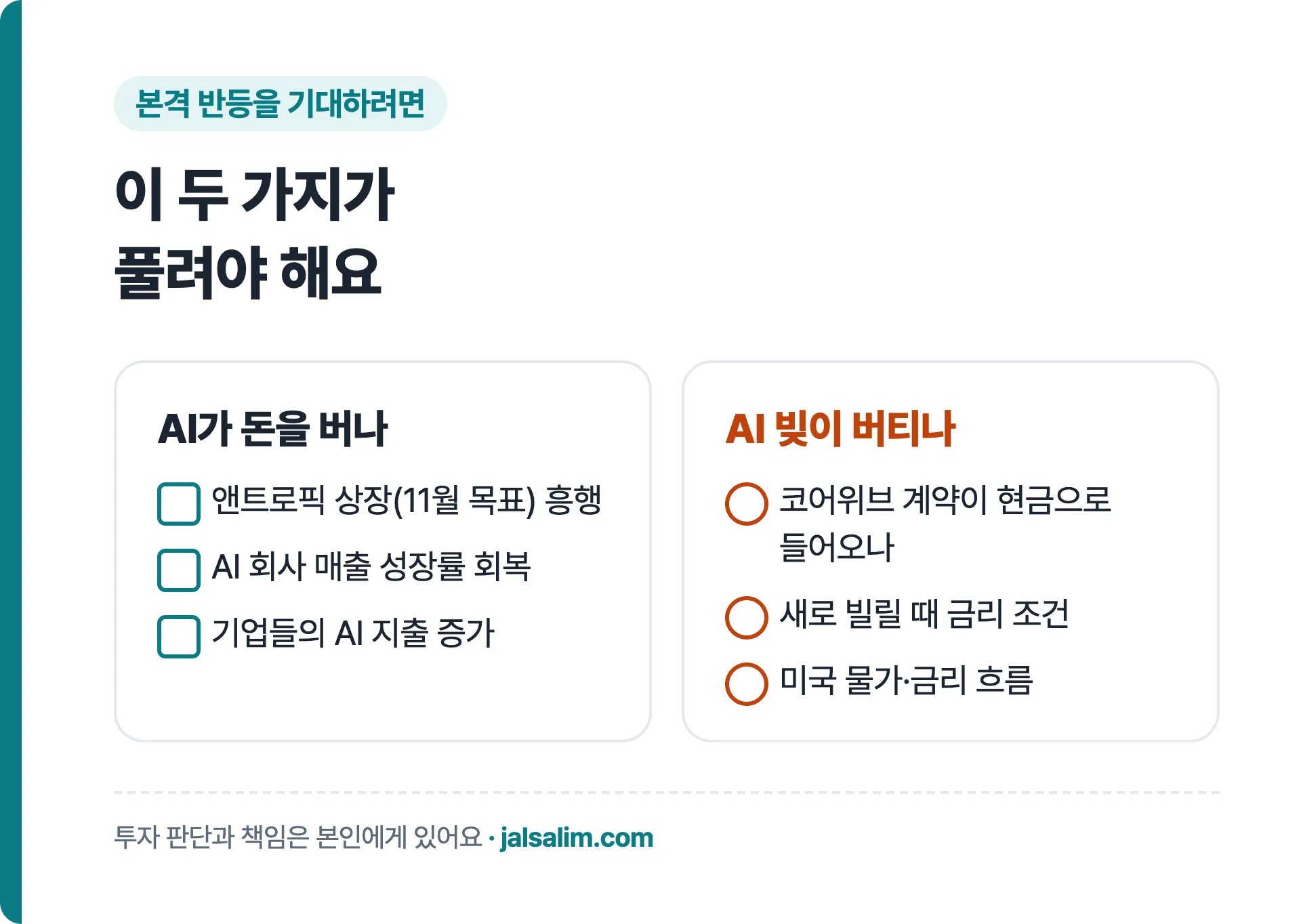 본격 반등 조건: AI가 돈을 버나, AI 빚이 버티나