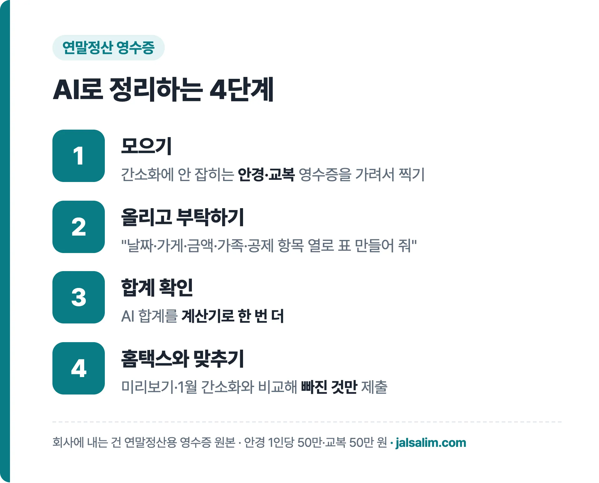 AI로 연말정산 영수증 정리하는 4단계