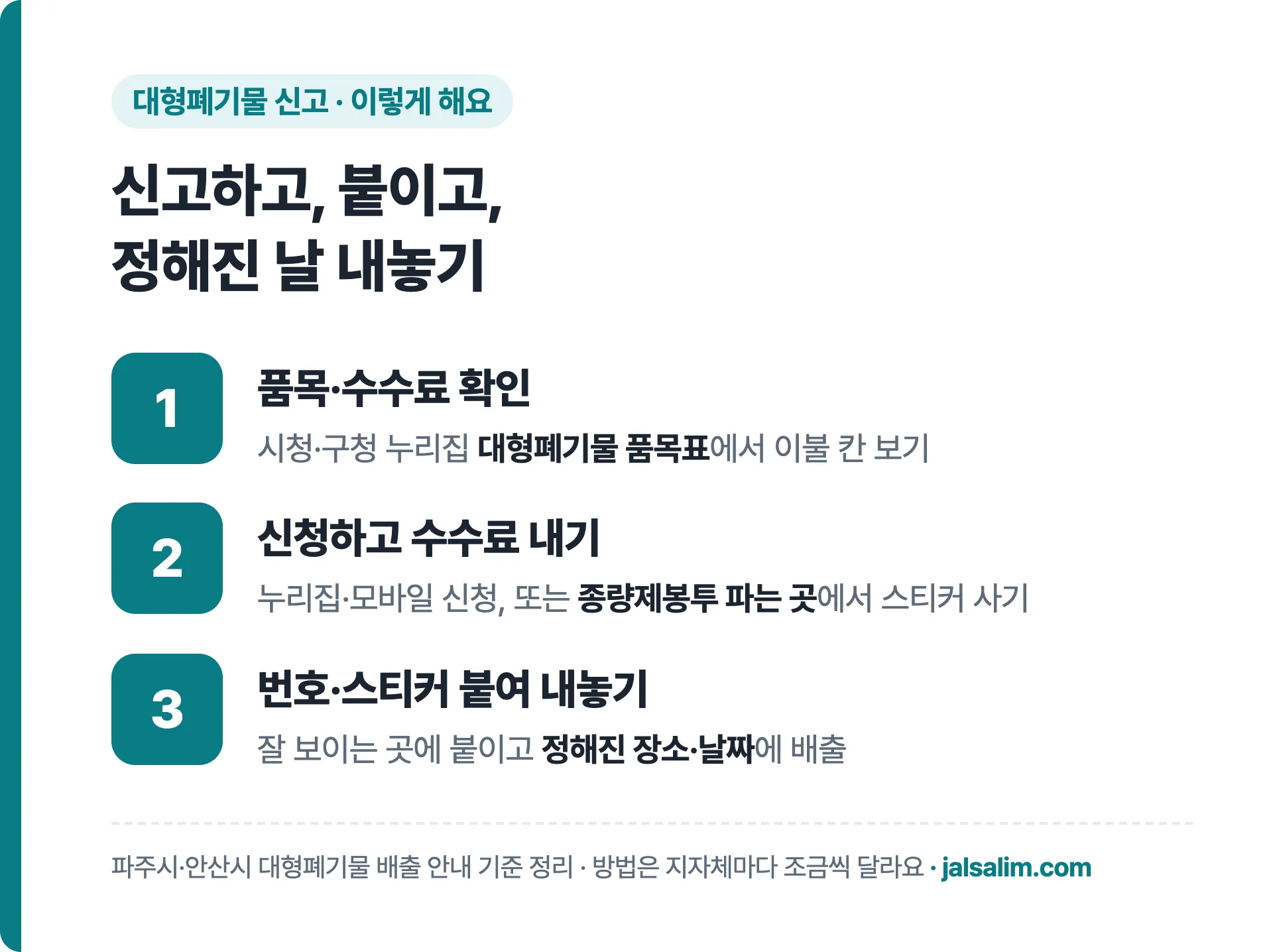 대형폐기물 신고 순서 품목 수수료 확인, 신청하고 수수료 내기, 번호 스티커 붙여 정해진 날 내놓기