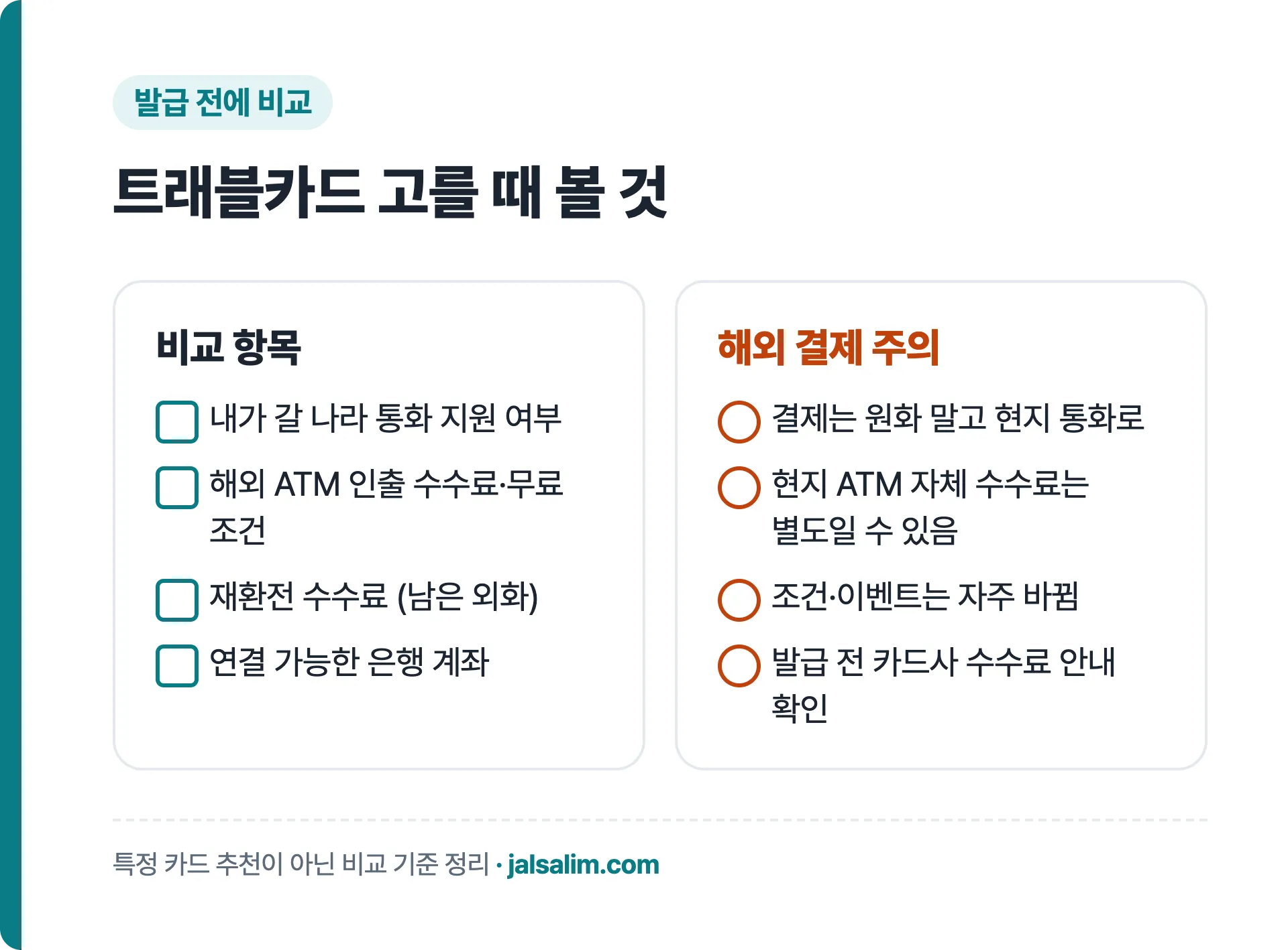 트래블카드 고를 때 비교할 항목 체크리스트