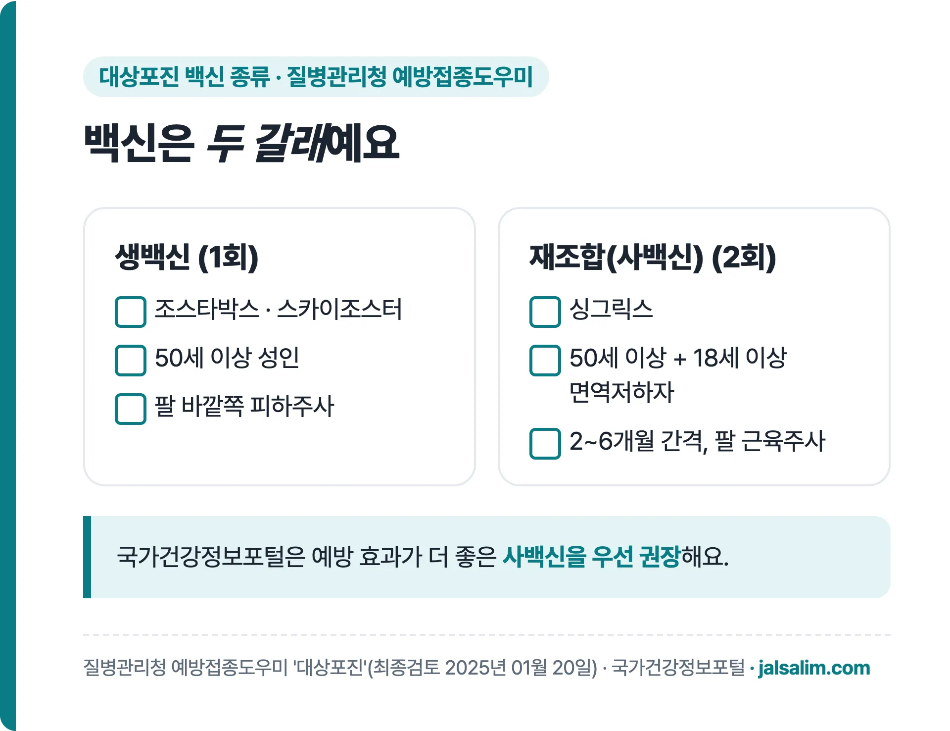 대상포진 백신 두 갈래, 생백신 1회 조스타박스 스카이조스터, 재조합 사백신 2회 싱그릭스