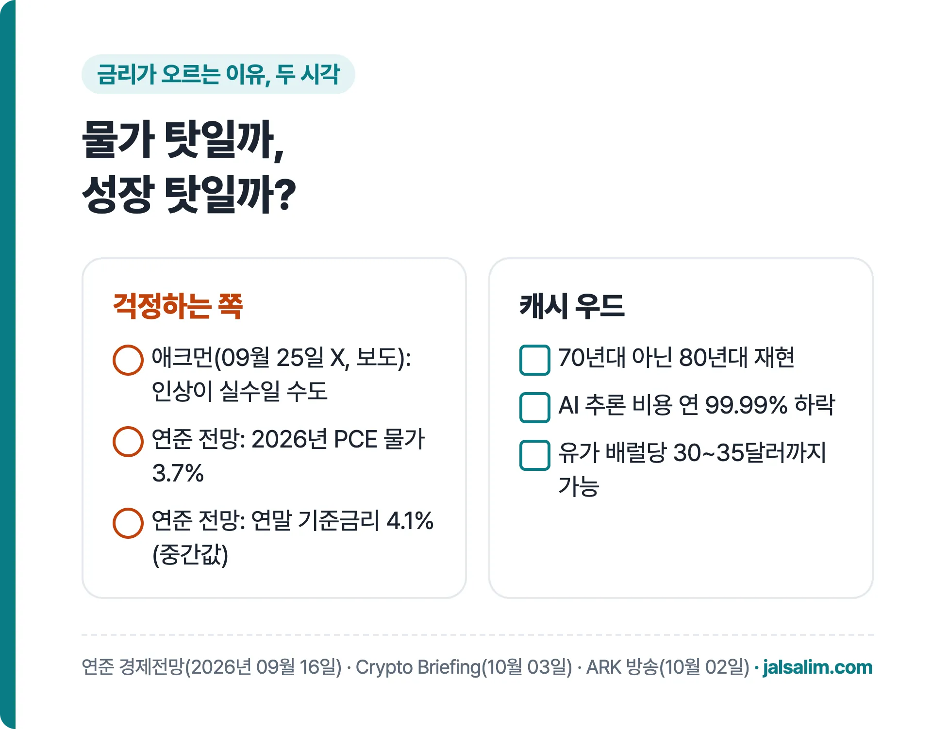 걱정하는 쪽 애크먼 연준 PCE 3.7% 연말 기준금리 4.1%, 캐시 우드 80년대 재현 AI 비용 하락 유가 30~35달러