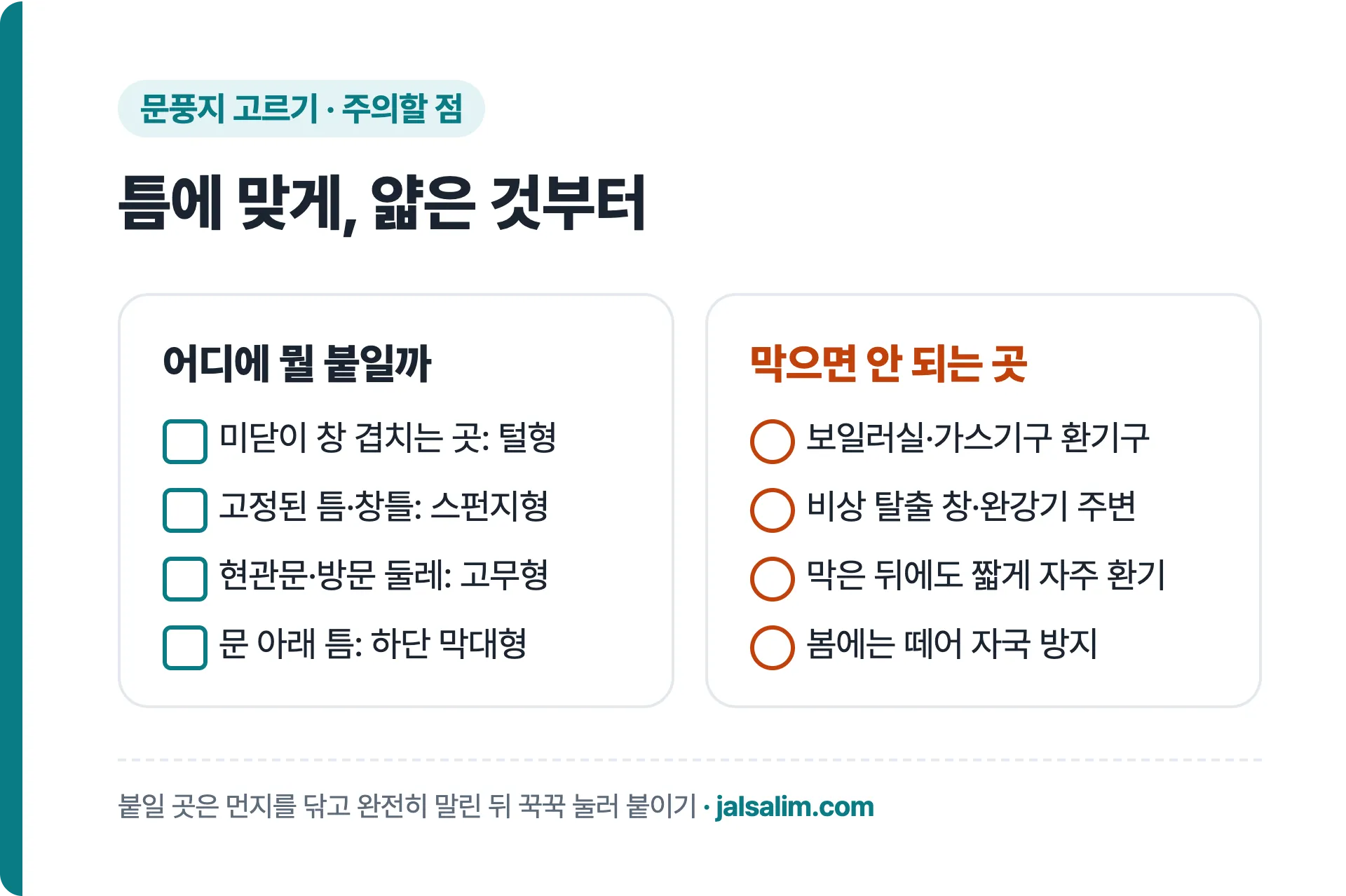 문풍지 고르기, 미닫이 창 겹치는 곳 털형, 고정된 틈 스펀지형, 현관문 둘레 고무형, 문 아래 막대형