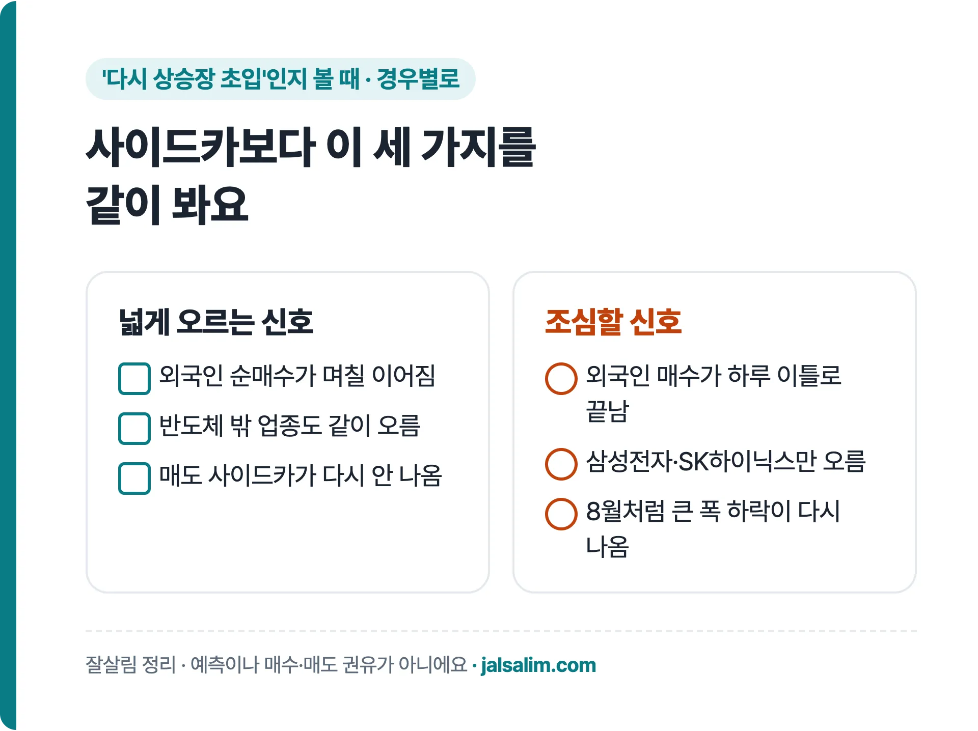 다시 상승장 초입인지 볼 때 같이 볼 세 가지: 넓게 오르는 신호와 조심할 신호