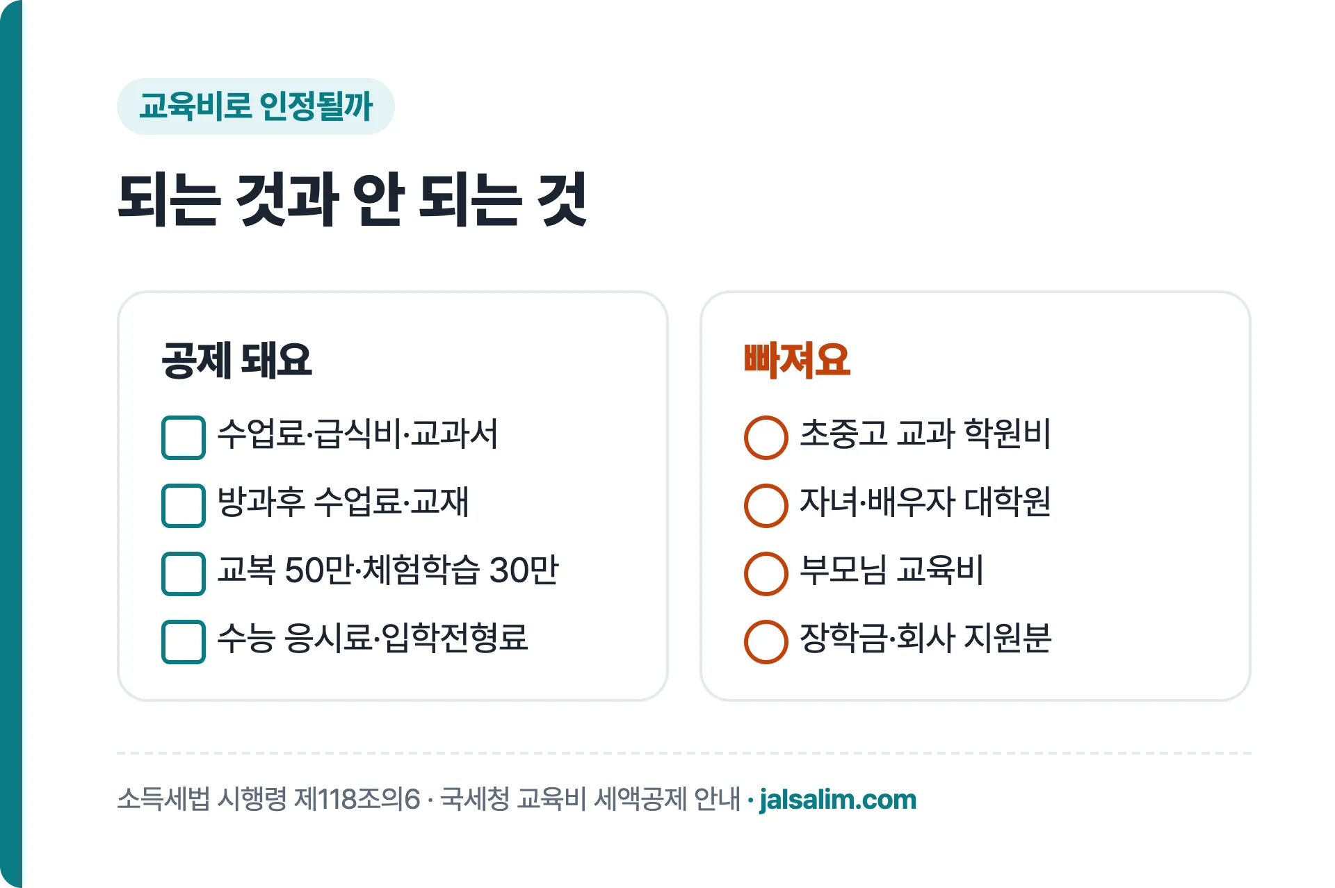 교육비 세액공제 되는 것과 안 되는 것 체크리스트