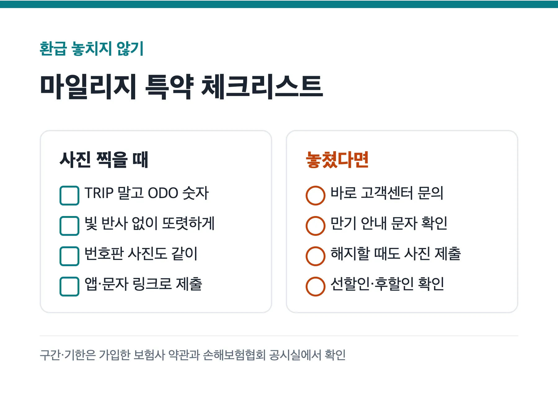 마일리지 특약 환급 놓치지 않는 체크리스트