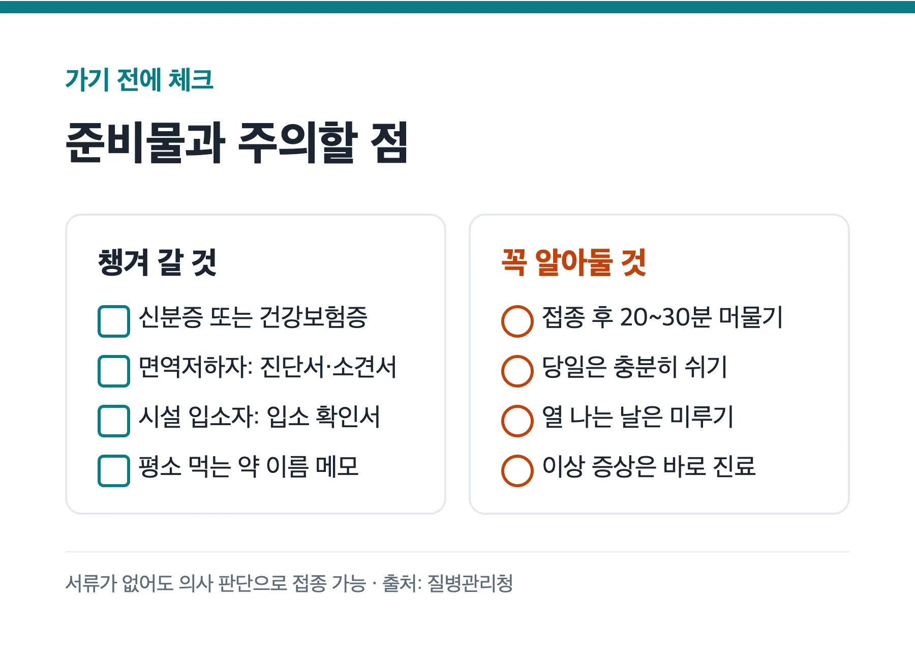 코로나19 예방접종 준비물과 주의할 점 체크리스트